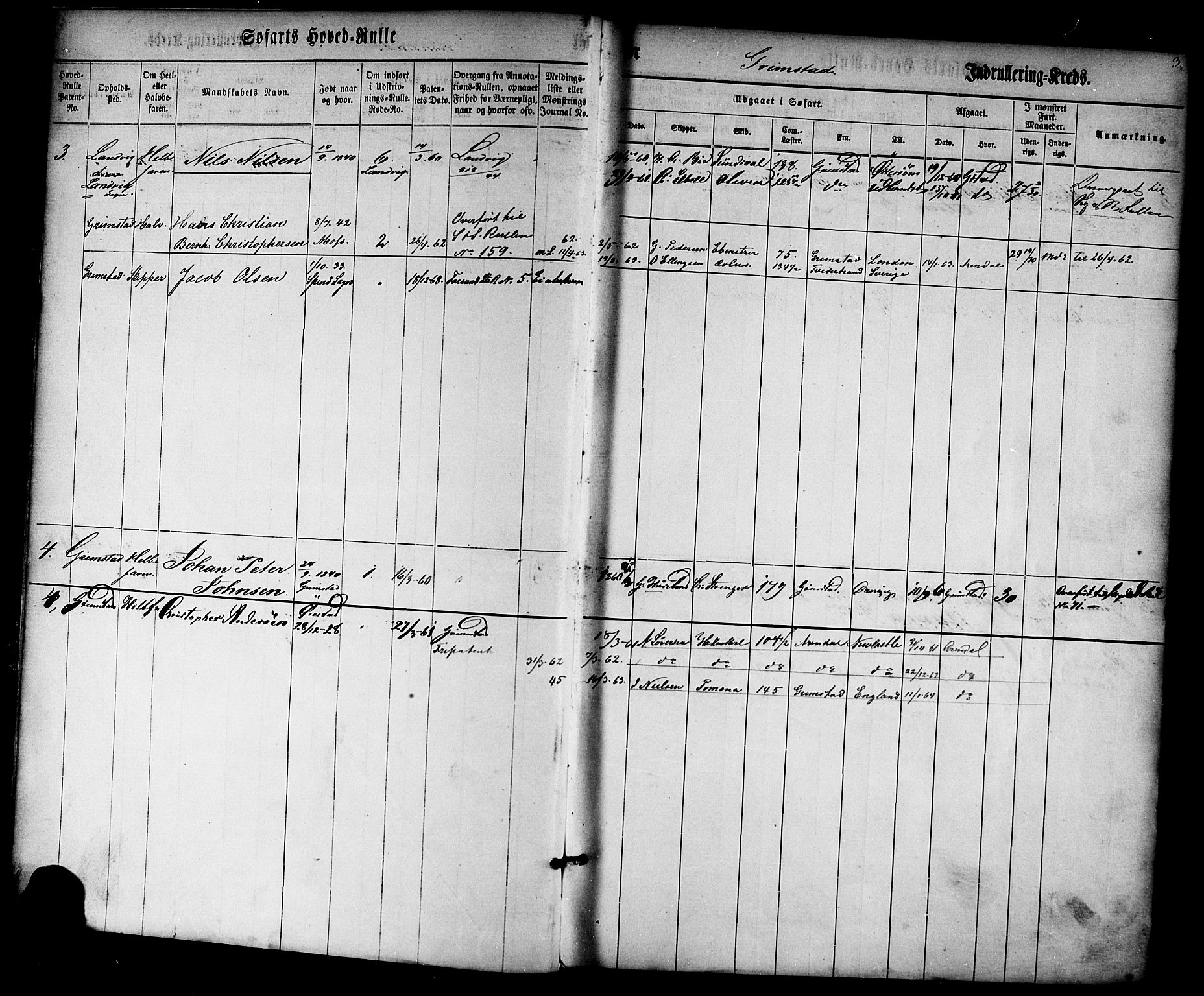 Grimstad mønstringskrets, AV/SAK-2031-0013/F/Fb/L0008: Hovedrulle nr 1-766, V-21, 1860-1869, p. 3