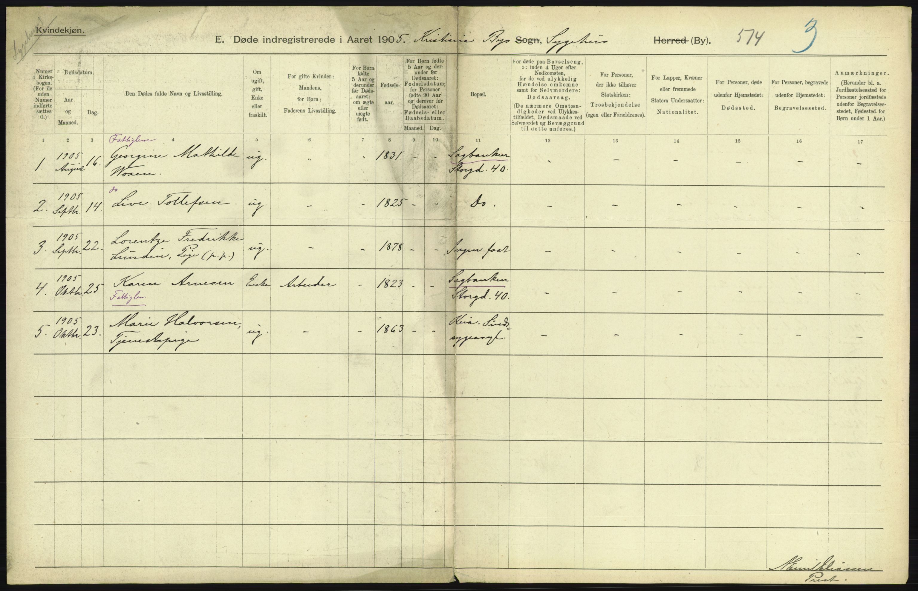 Statistisk sentralbyrå, Sosiodemografiske emner, Befolkning, AV/RA-S-2228/D/Df/Dfa/Dfac/L0007a: Kristiania: Døde, dødfødte., 1905, p. 181