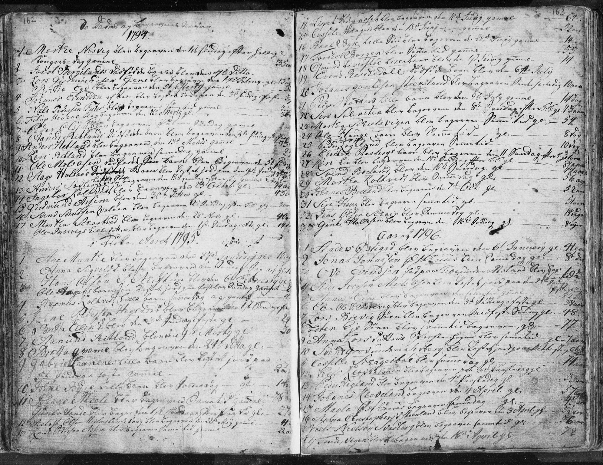 Hjelmeland sokneprestkontor, AV/SAST-A-101843/01/IV/L0001: Parish register (official) no. A 1, 1760-1799, p. 162-163