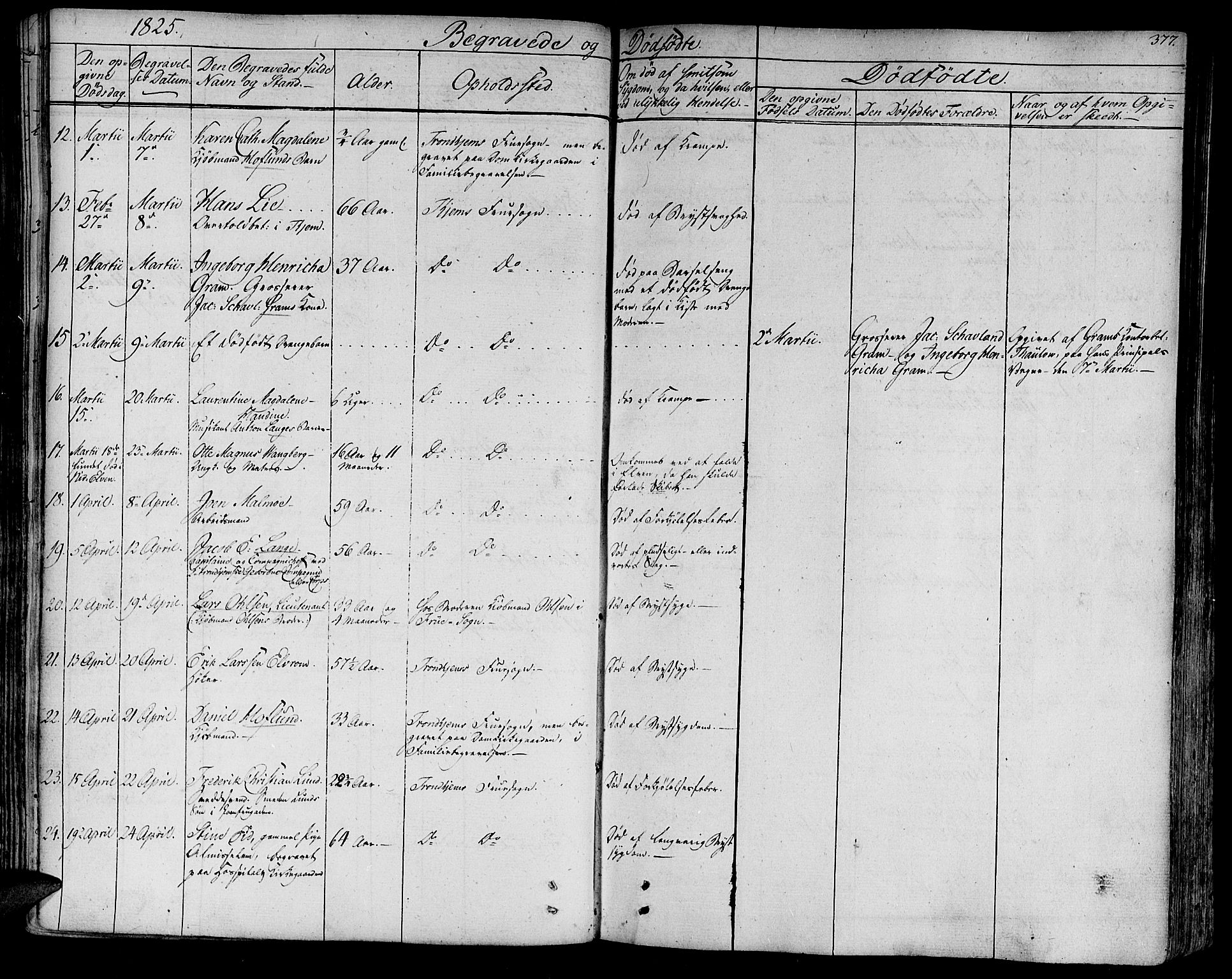 Ministerialprotokoller, klokkerbøker og fødselsregistre - Sør-Trøndelag, SAT/A-1456/602/L0109: Parish register (official) no. 602A07, 1821-1840, p. 377