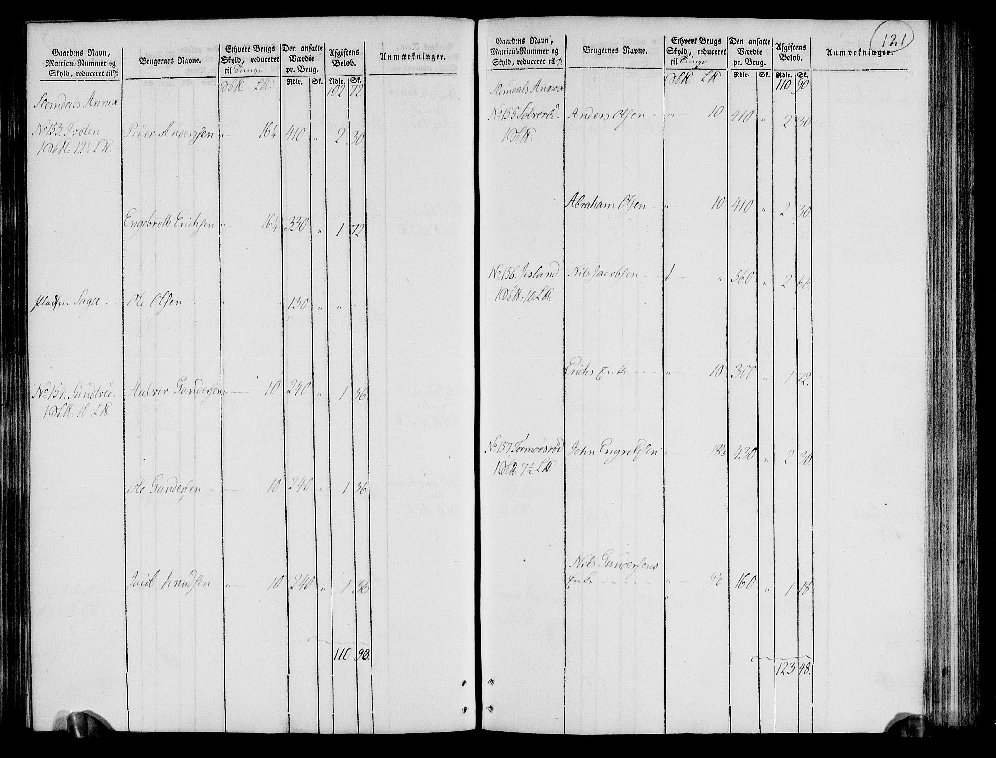 Rentekammeret inntil 1814, Realistisk ordnet avdeling, AV/RA-EA-4070/N/Ne/Nea/L0072: Nedre Telemarken og Bamble fogderi. Oppebørselsregister, 1803, p. 125