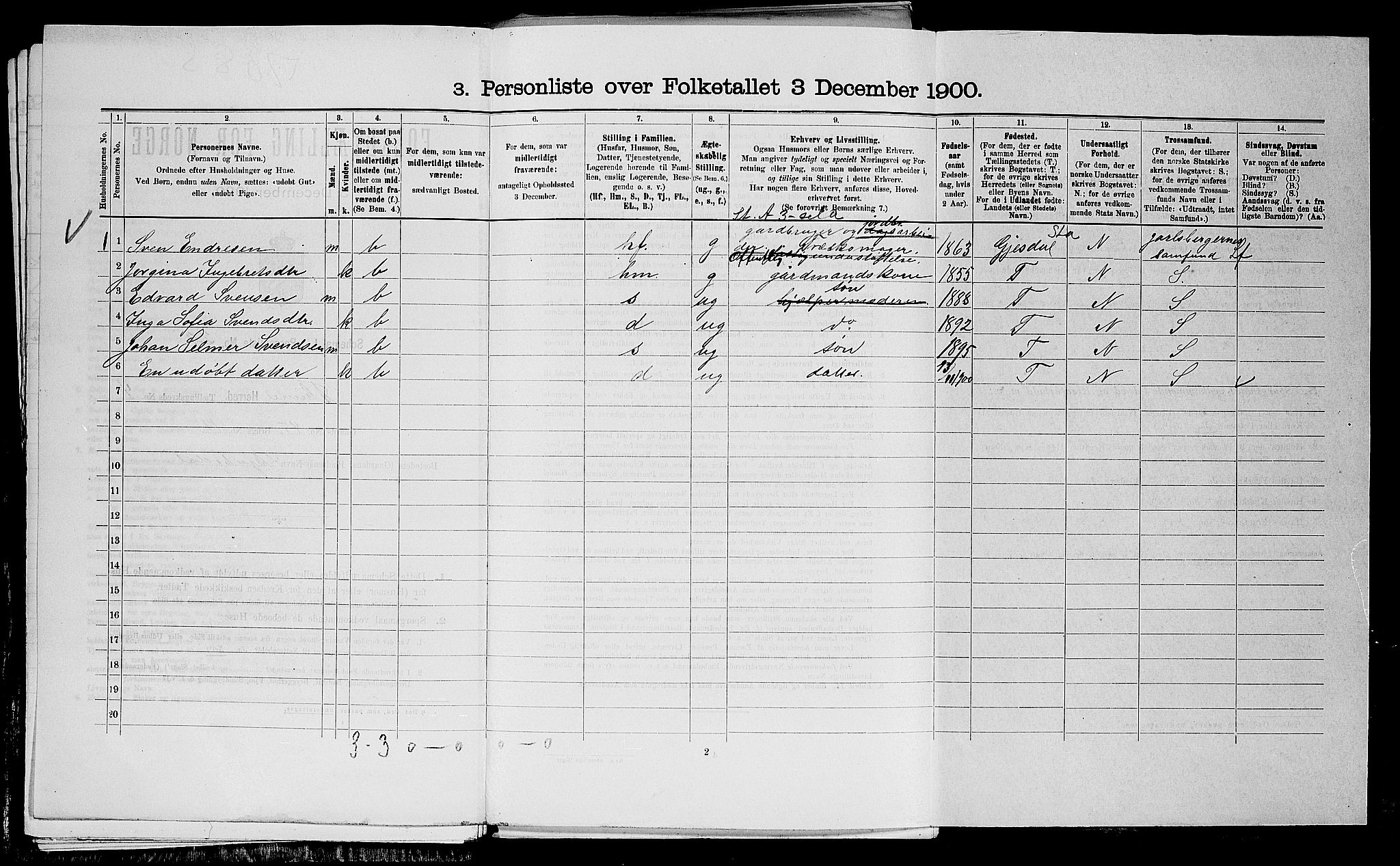 SAST, 1900 census for Time, 1900, p. 424