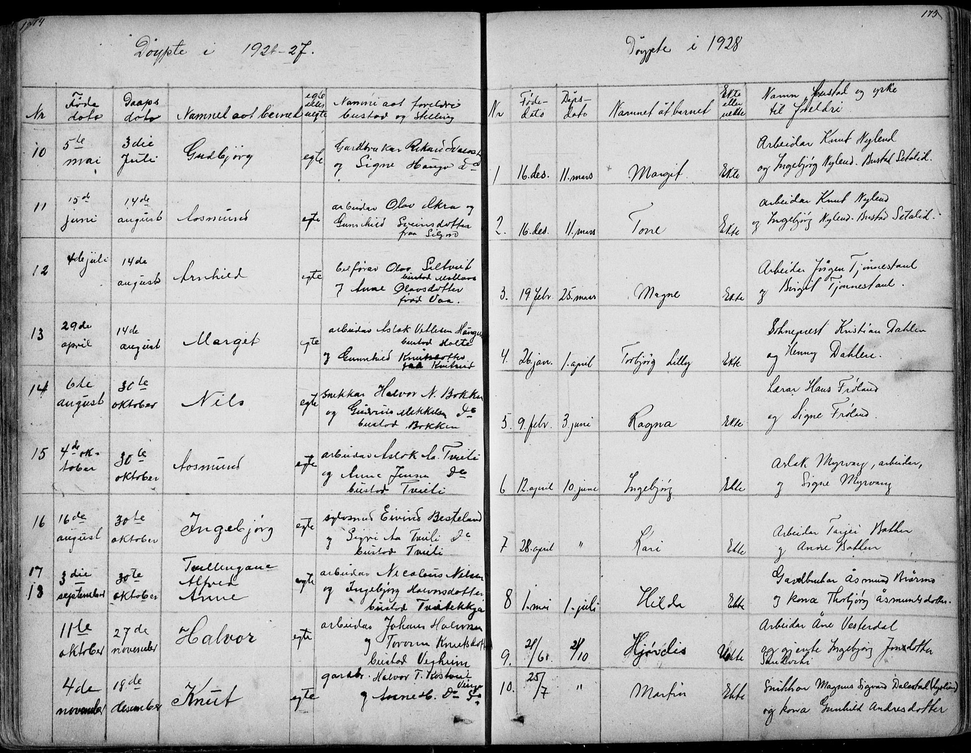 Rauland kirkebøker, SAKO/A-292/G/Ga/L0002: Parish register (copy) no. I 2, 1849-1935, p. 174-175