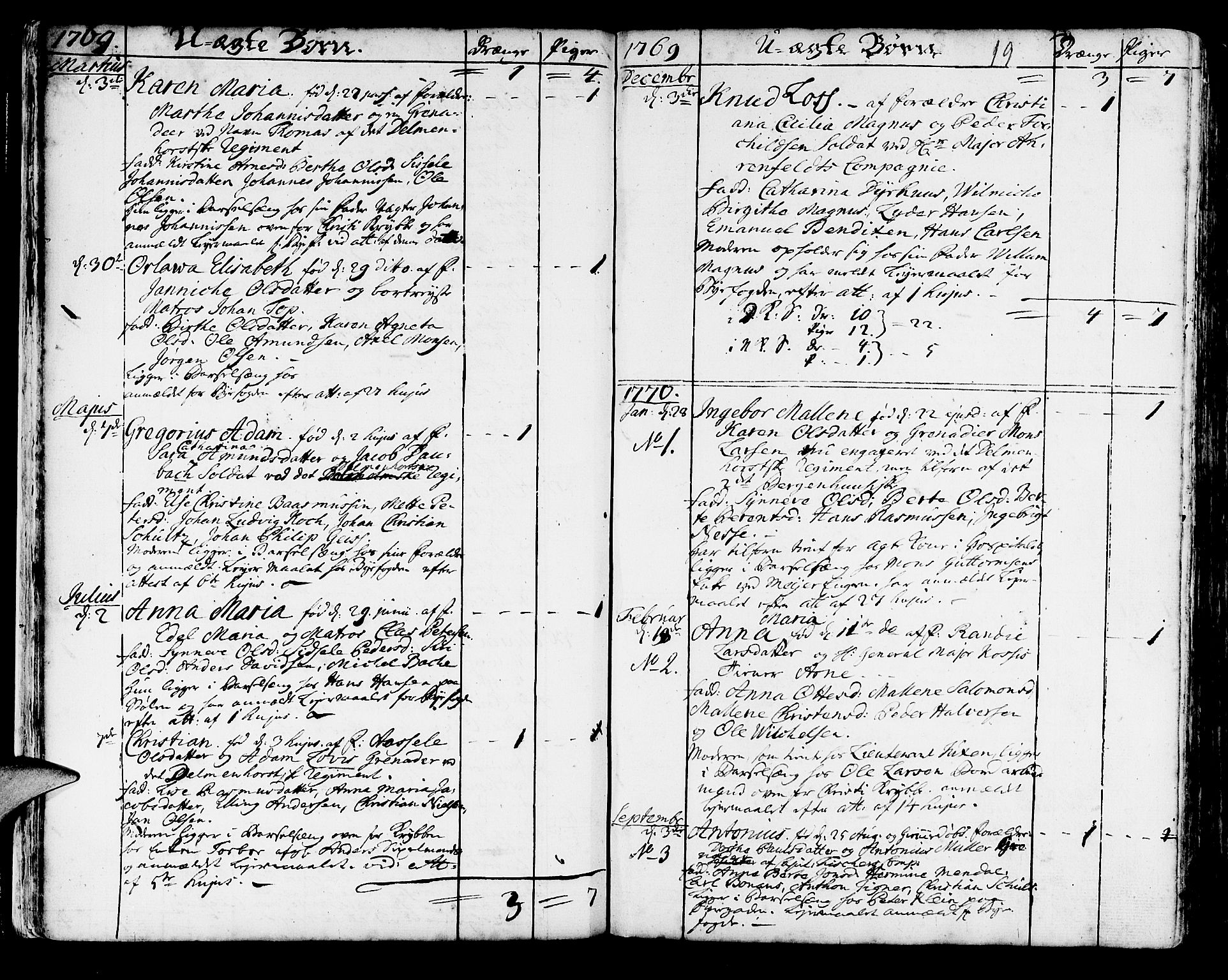 Korskirken sokneprestembete, SAB/A-76101/H/Haa/L0005: Parish register (official) no. A 5, 1751-1789, p. 260