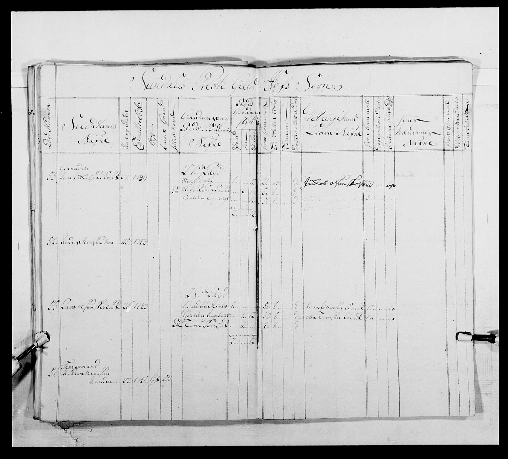 Kommanderende general (KG I) med Det norske krigsdirektorium, AV/RA-EA-5419/E/Ea/L0512: 2. Trondheimske regiment, 1746-1749, p. 416