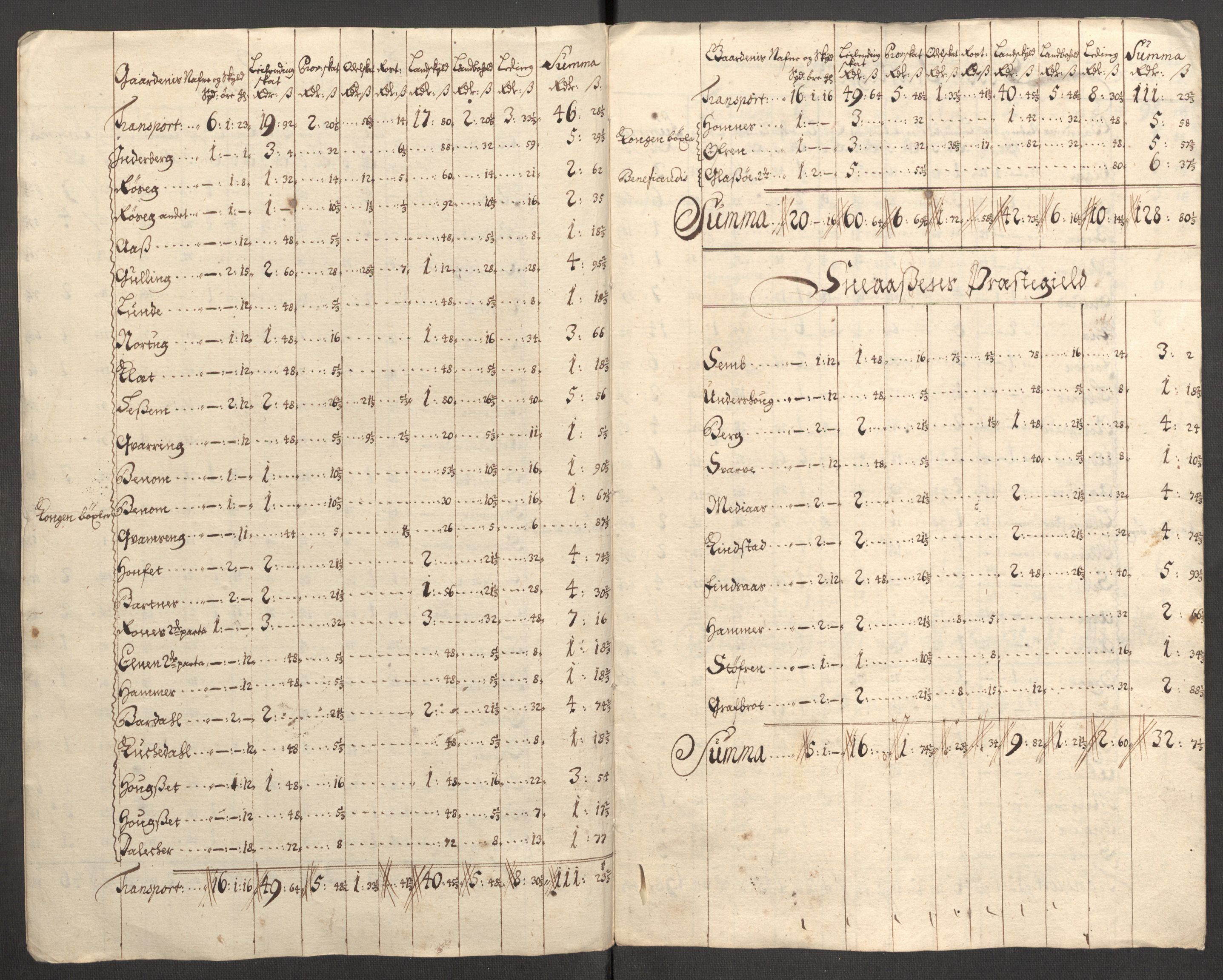 Rentekammeret inntil 1814, Reviderte regnskaper, Fogderegnskap, AV/RA-EA-4092/R63/L4315: Fogderegnskap Inderøy, 1706-1707, p. 509