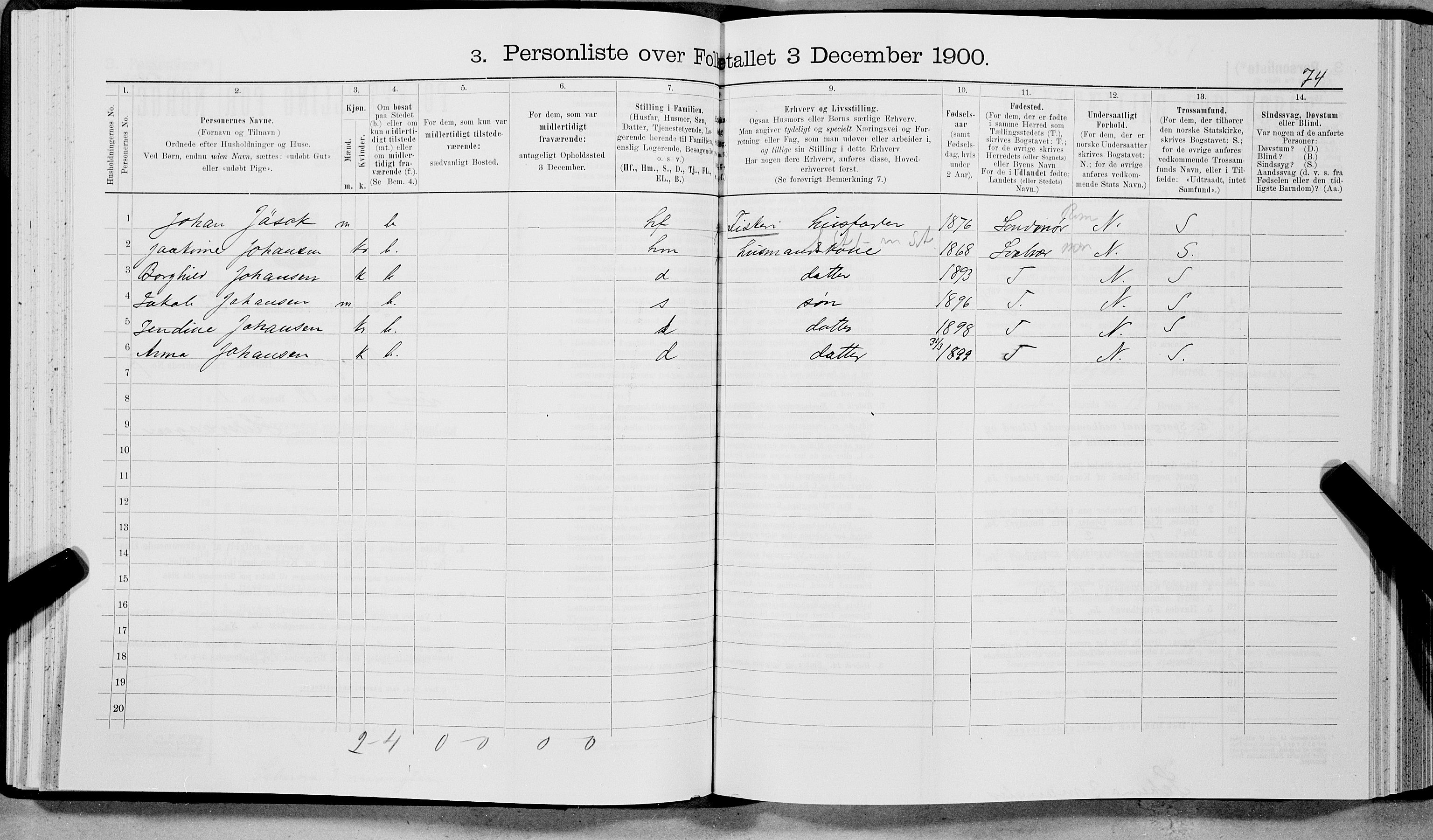 SAT, 1900 census for Vågan, 1900, p. 972