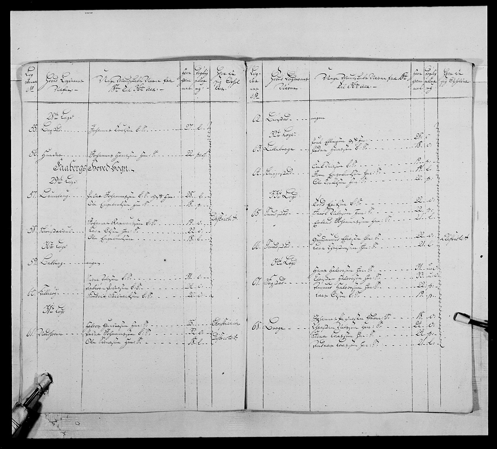 Kommanderende general (KG I) med Det norske krigsdirektorium, AV/RA-EA-5419/E/Ea/L0503: 1. Opplandske regiment, 1756-1761, p. 373