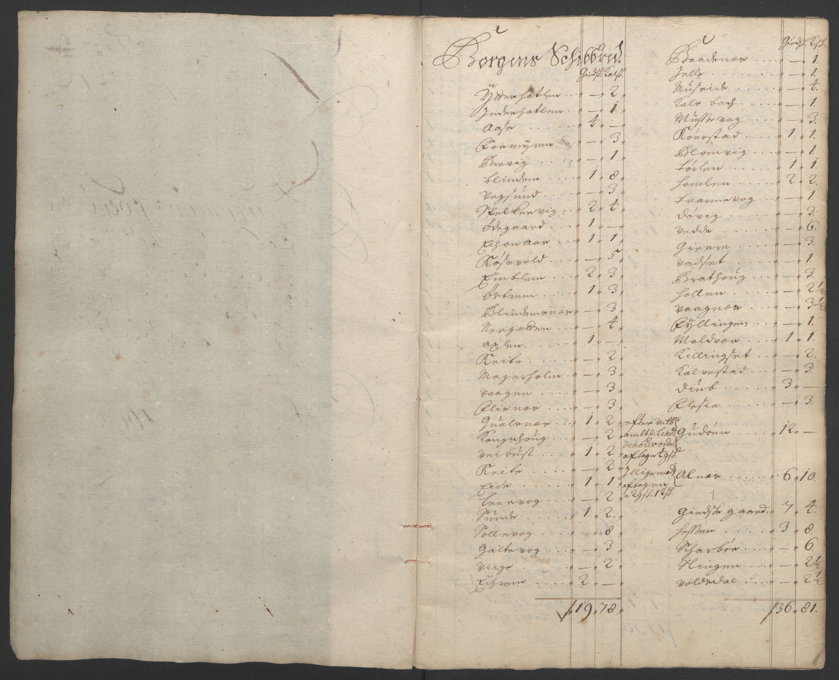 Rentekammeret inntil 1814, Reviderte regnskaper, Fogderegnskap, RA/EA-4092/R54/L3555: Fogderegnskap Sunnmøre, 1694-1695, p. 94