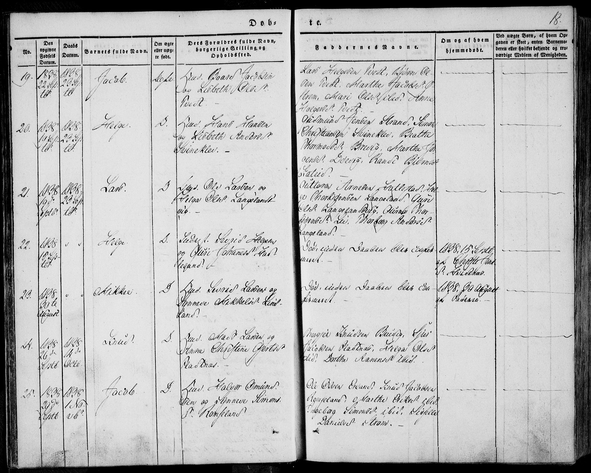 Skjold sokneprestkontor, AV/SAST-A-101847/H/Ha/Haa/L0006: Parish register (official) no. A 6.1, 1835-1858, p. 18