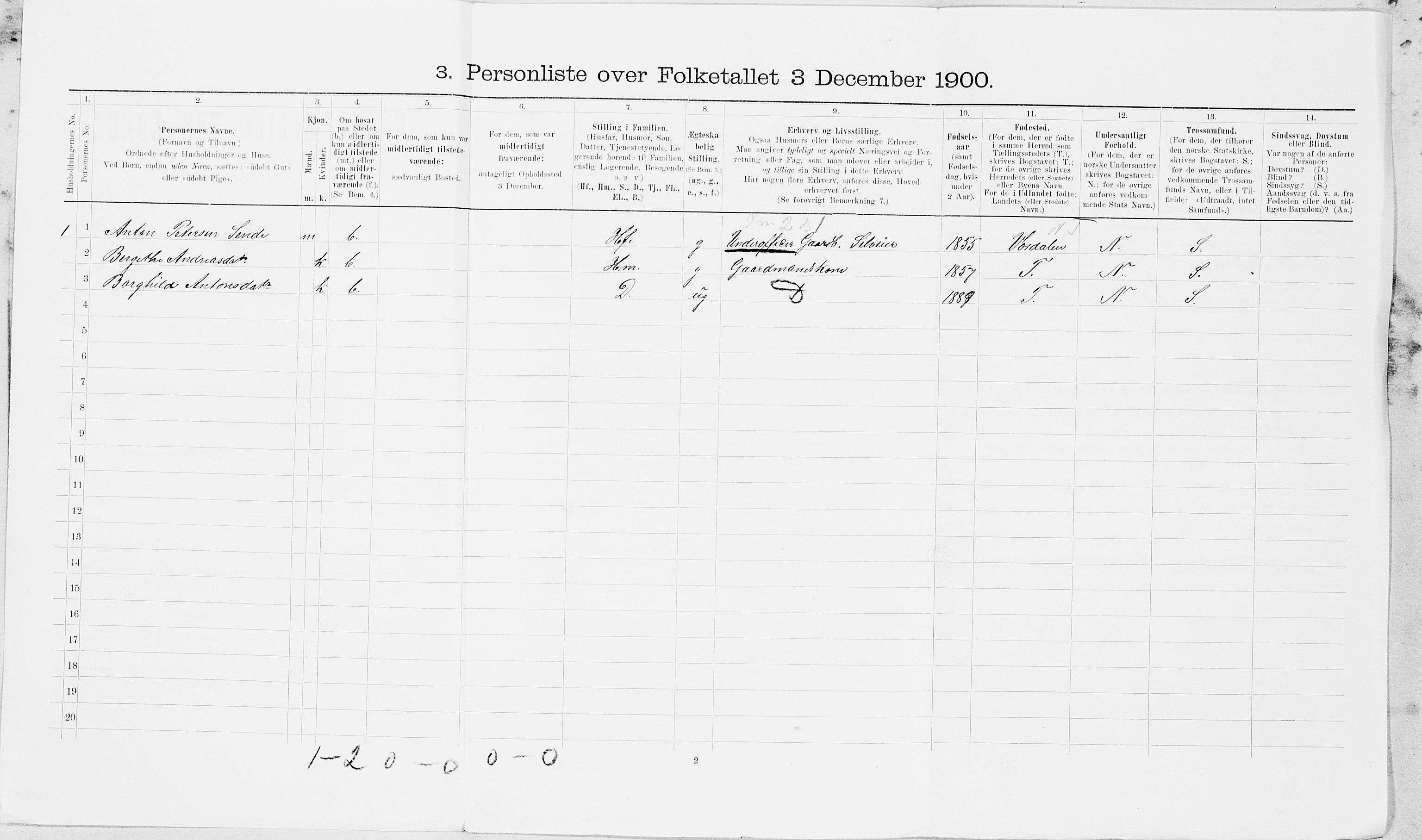 SAT, 1900 census for Inderøy, 1900, p. 627