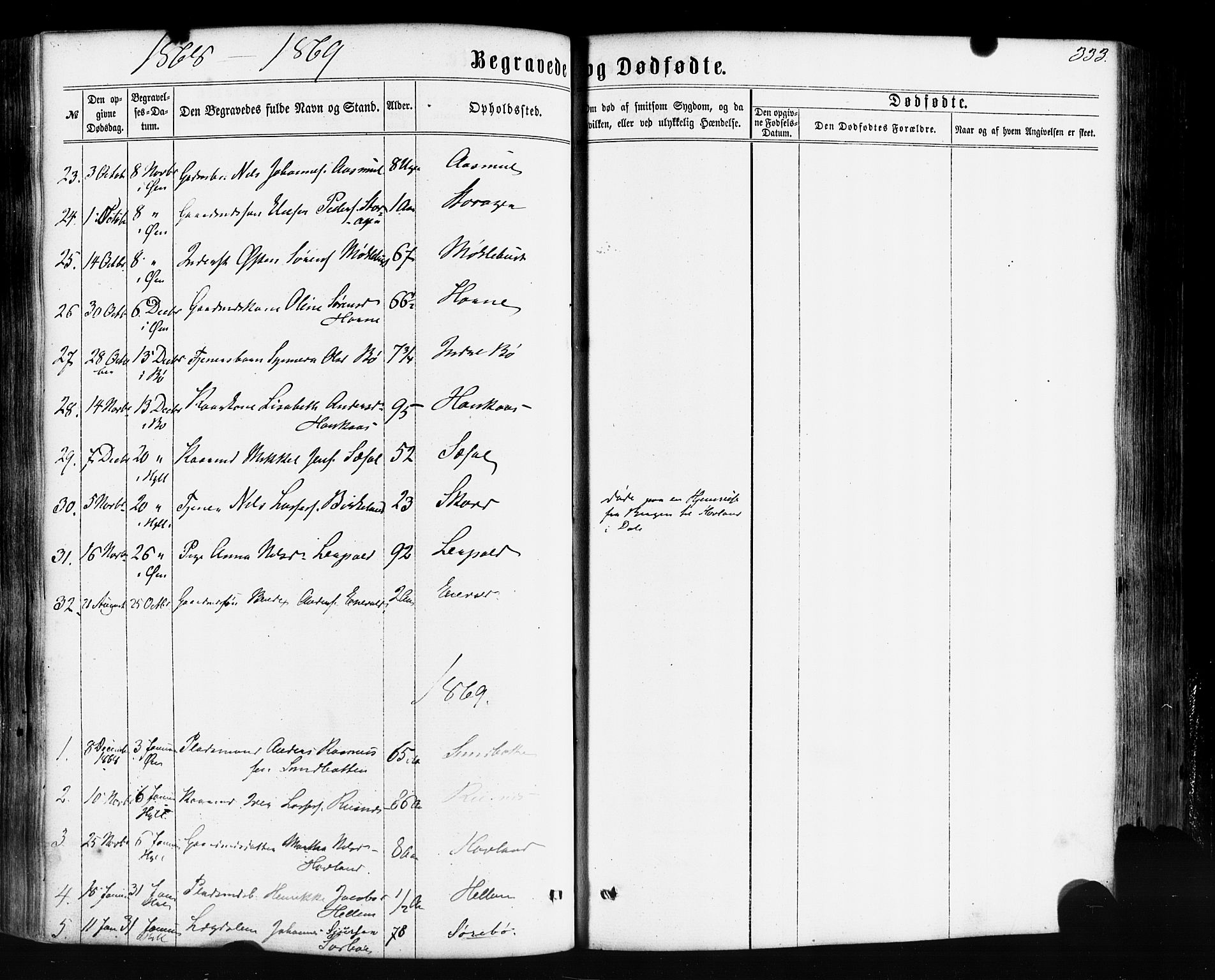 Hyllestad sokneprestembete, AV/SAB-A-80401: Parish register (official) no. A 1, 1861-1886, p. 333