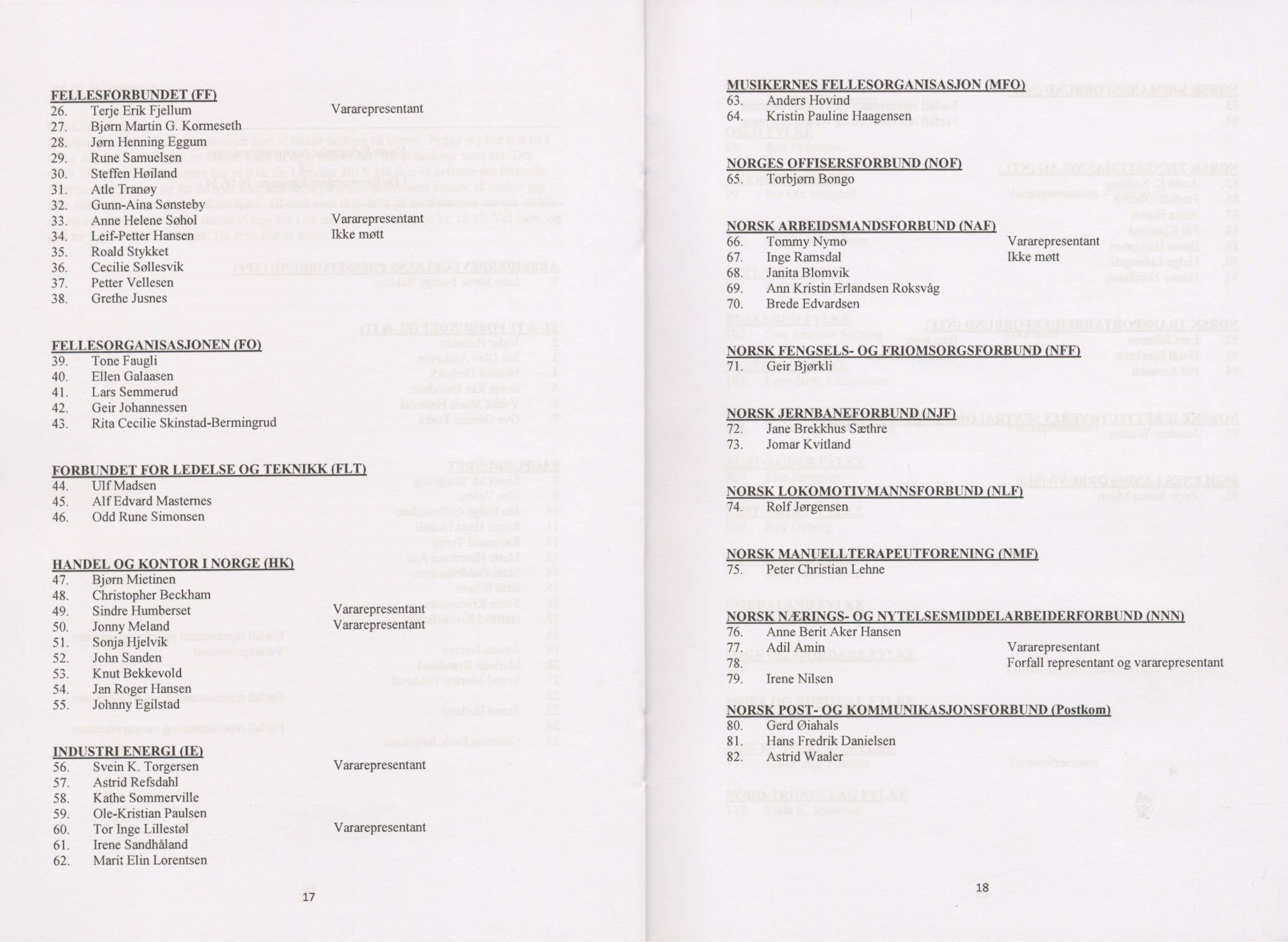 Landsorganisasjonen i Norge, AAB/ARK-1579, 2009-2014, p. 258