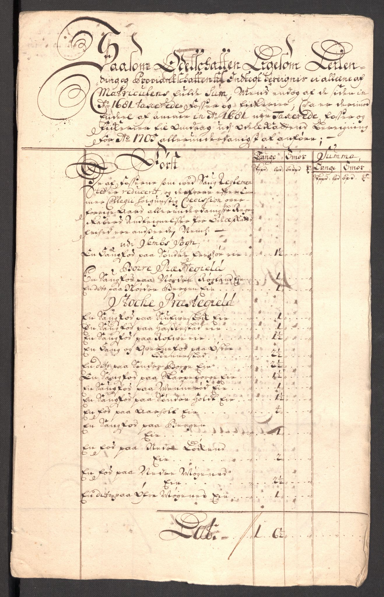 Rentekammeret inntil 1814, Reviderte regnskaper, Fogderegnskap, AV/RA-EA-4092/R32/L1871: Fogderegnskap Jarlsberg grevskap, 1703-1705, p. 614