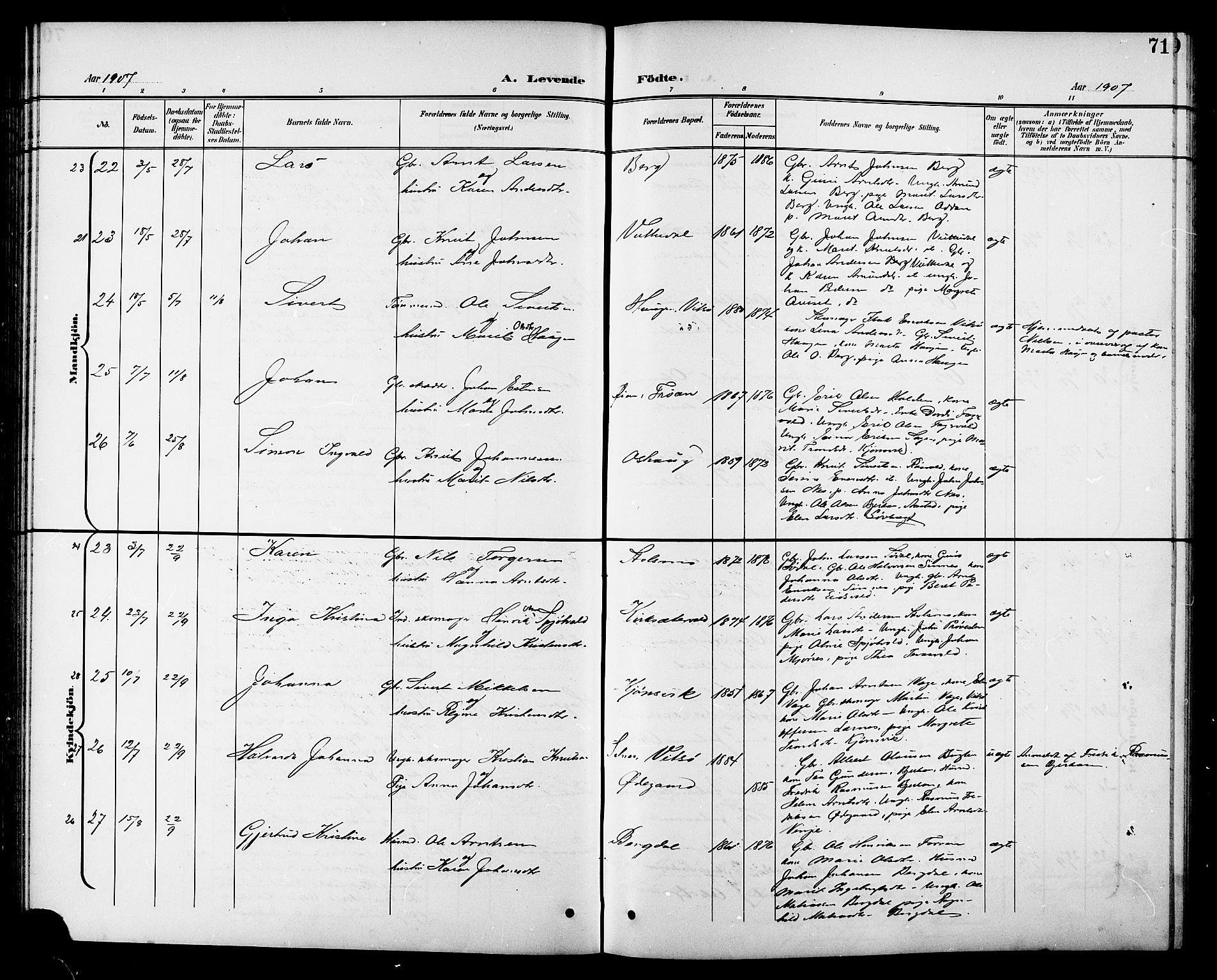 Ministerialprotokoller, klokkerbøker og fødselsregistre - Sør-Trøndelag, AV/SAT-A-1456/630/L0505: Parish register (copy) no. 630C03, 1899-1914, p. 71