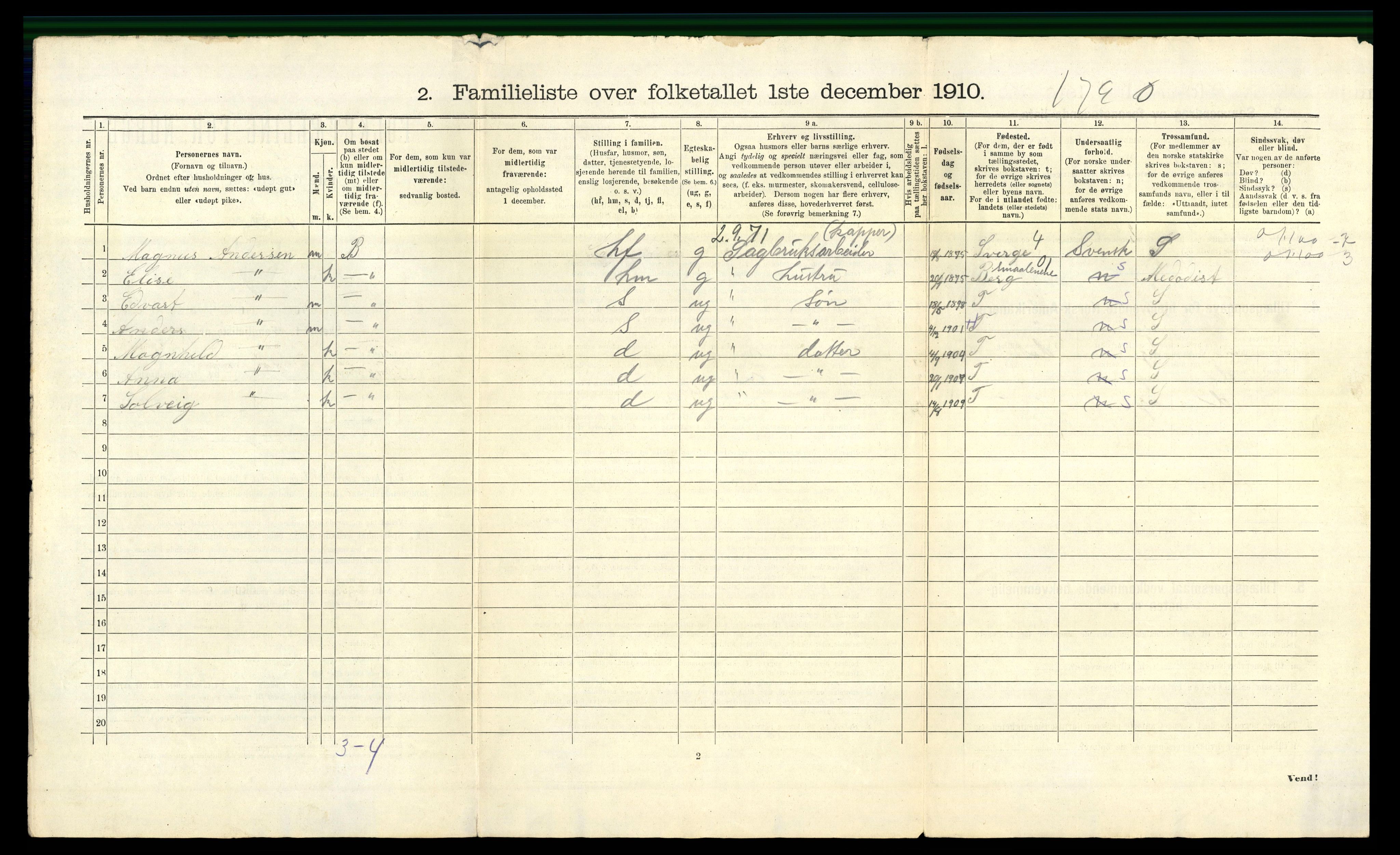 RA, 1910 census for Fredrikstad, 1910, p. 1307