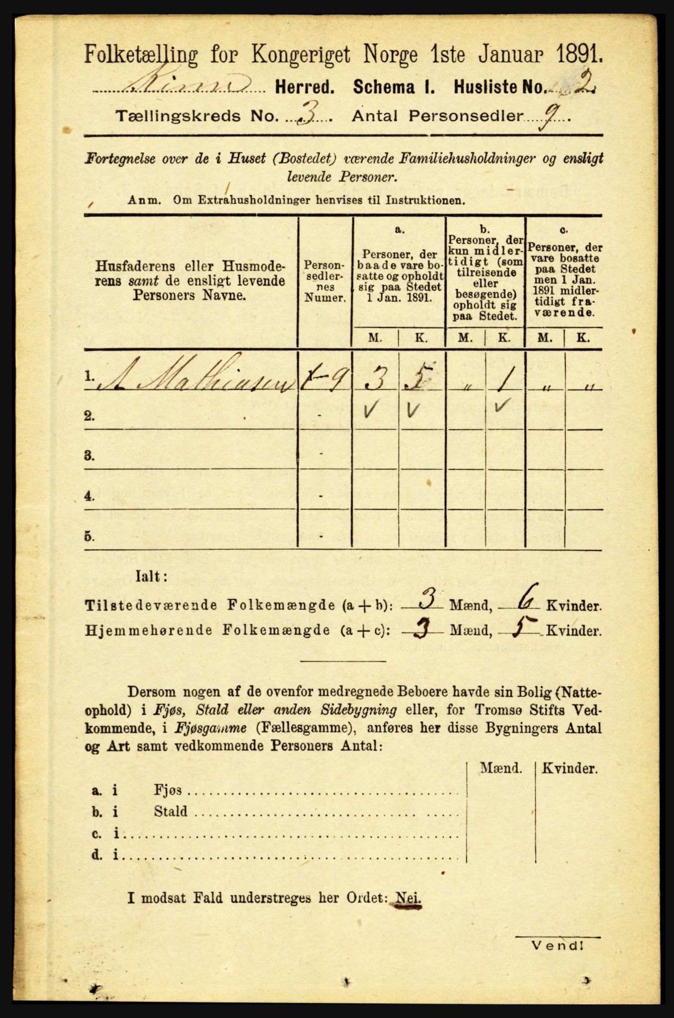 RA, 1891 census for 1437 Kinn, 1891, p. 885