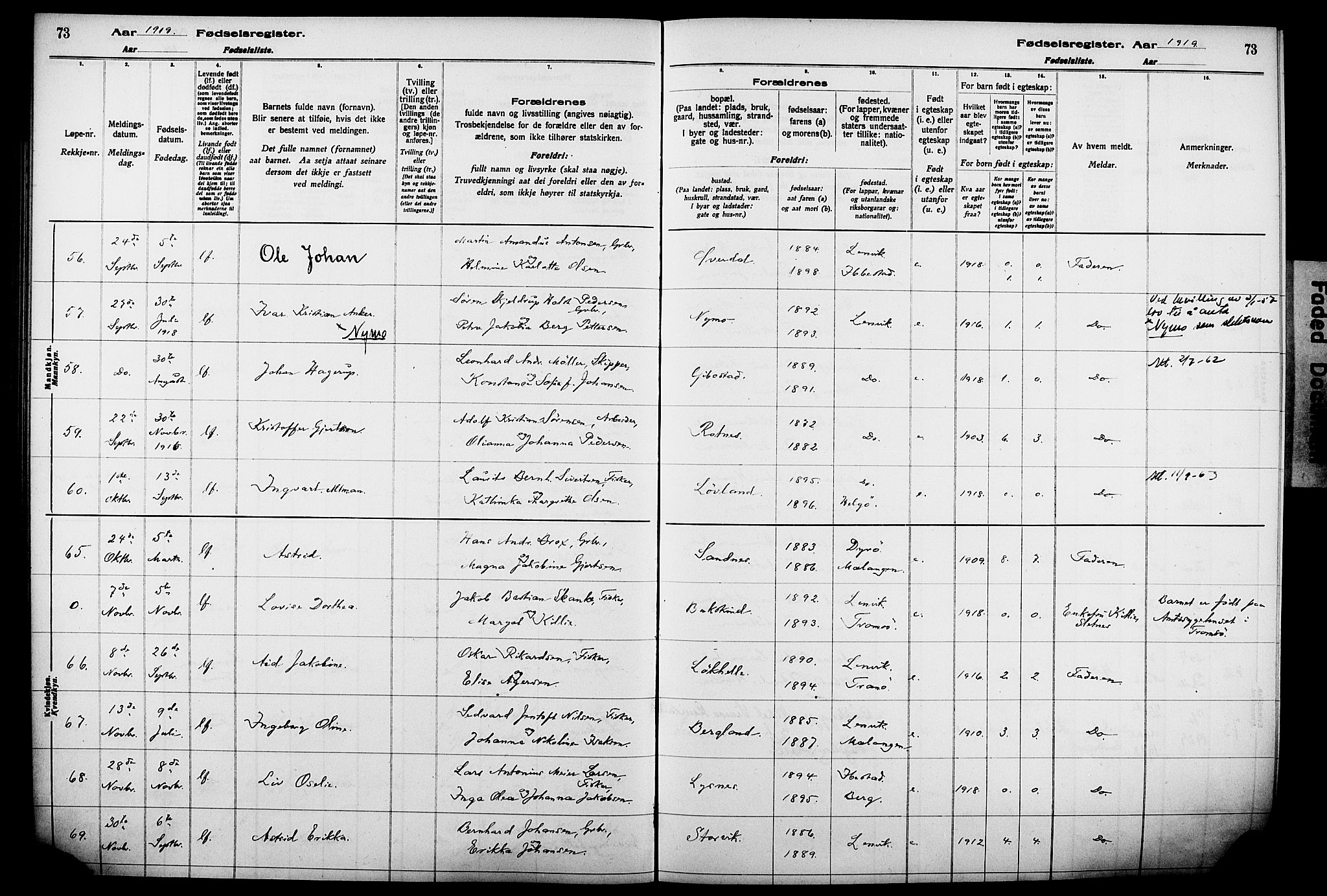 Lenvik sokneprestembete, SATØ/S-1310/I/Ic/L0089: Birth register no. 89, 1916-1926, p. 73