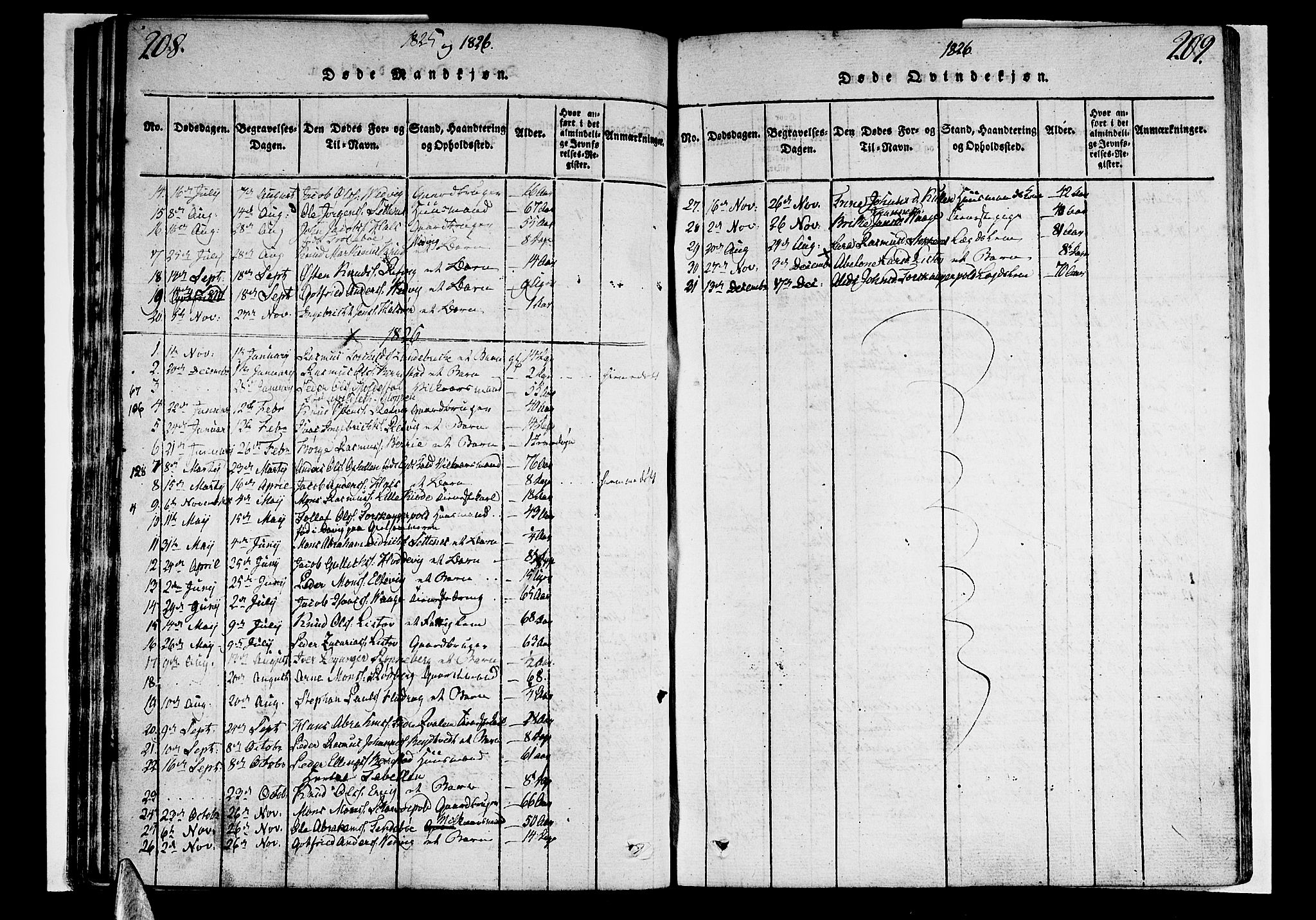 Selje sokneprestembete, SAB/A-99938/H/Ha/Haa/Haaa: Parish register (official) no. A 8, 1816-1828, p. 208-209