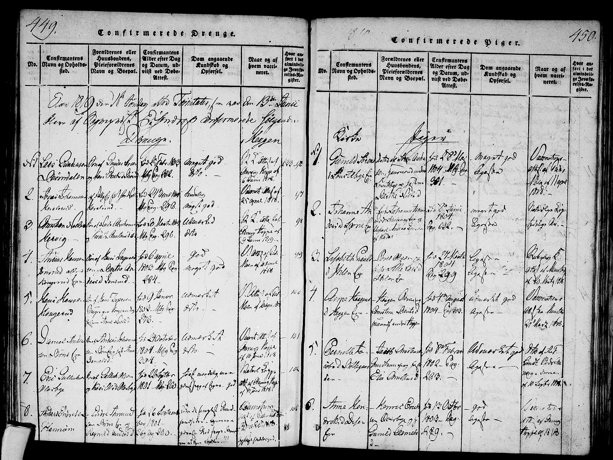 Modum kirkebøker, SAKO/A-234/F/Fa/L0004: Parish register (official) no. 4, 1818-1824, p. 449-450