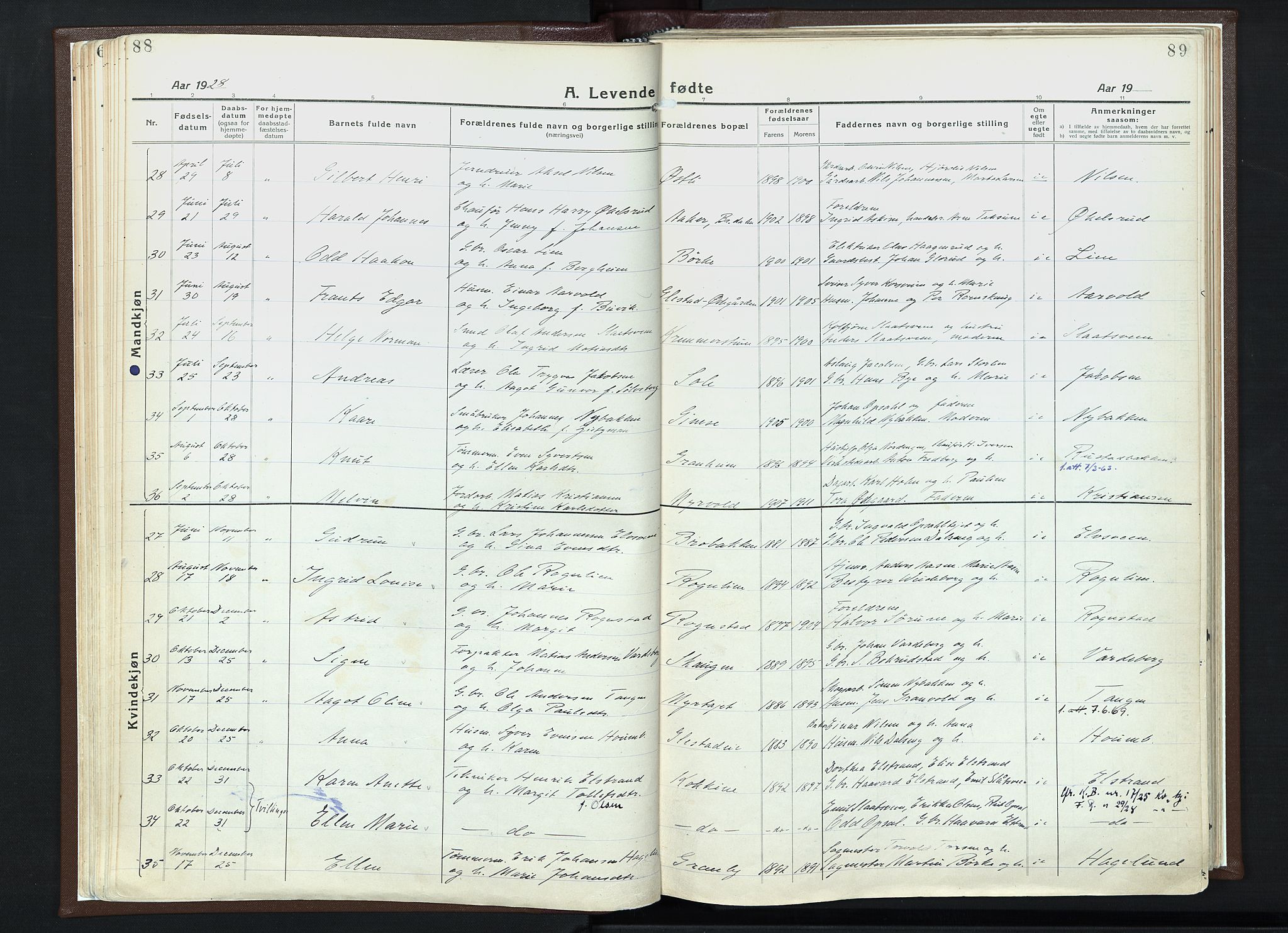 Veldre prestekontor, AV/SAH-PREST-018/K/Ka/L0001: Parish register (official) no. 1, 1921-1934, p. 88-89