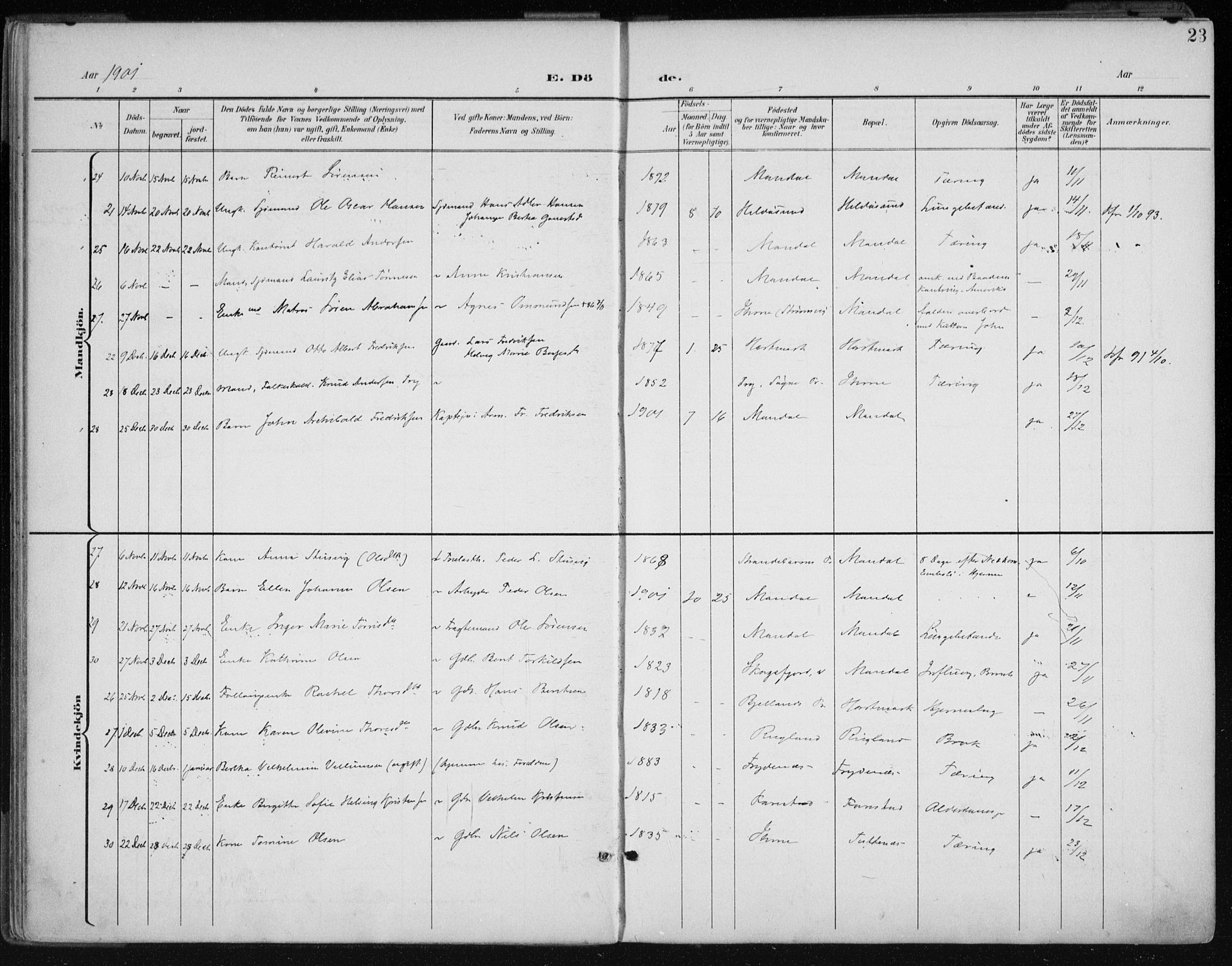 Mandal sokneprestkontor, AV/SAK-1111-0030/F/Fa/Faa/L0021: Parish register (official) no. A 21, 1898-1913, p. 23