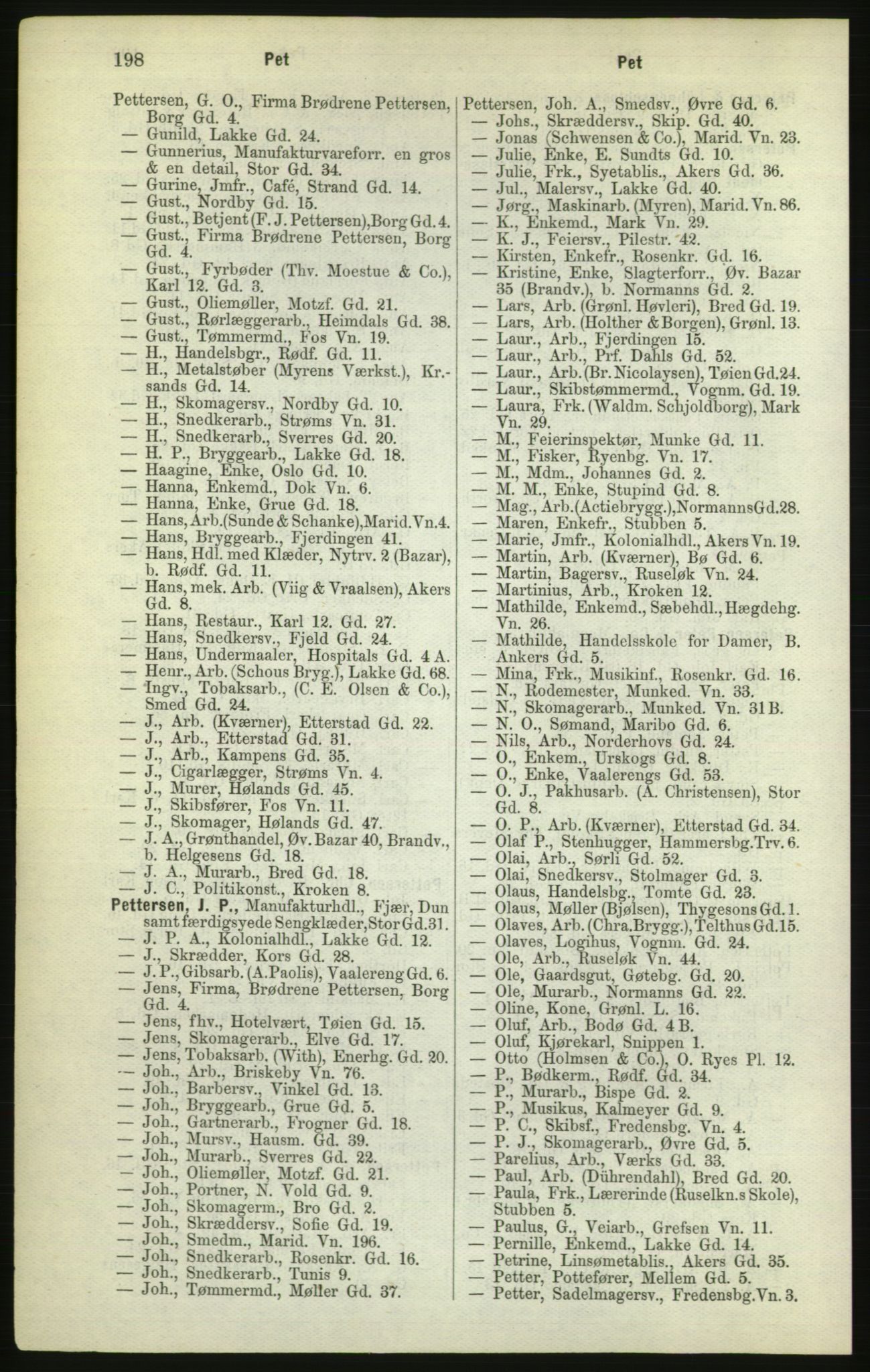 Kristiania/Oslo adressebok, PUBL/-, 1882, p. 198