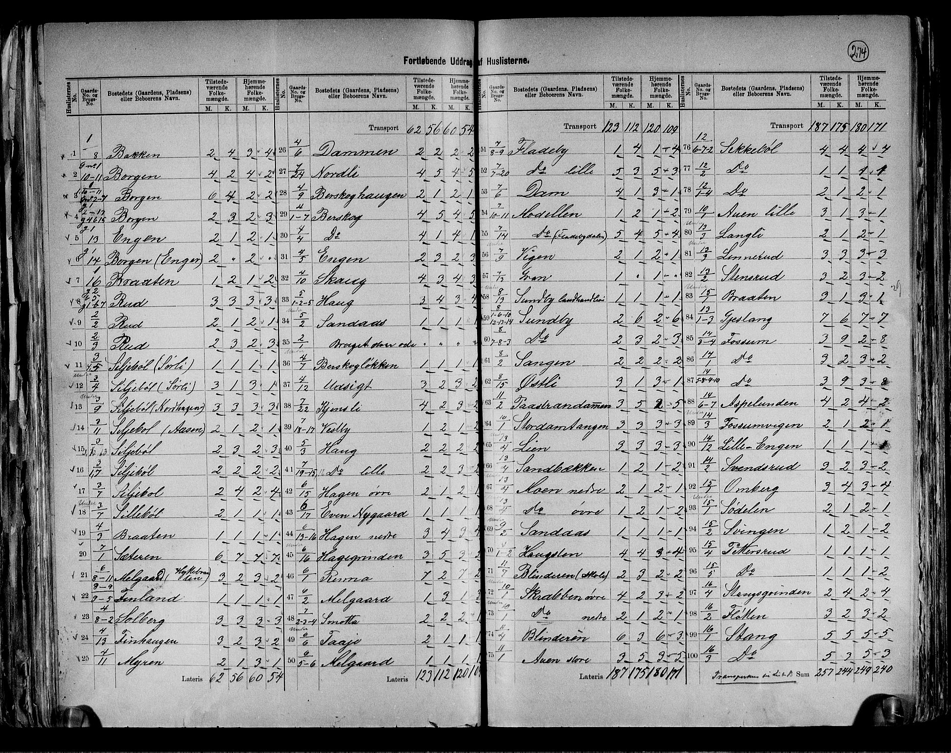 RA, 1891 census for 0229 Enebakk, 1891, p. 5