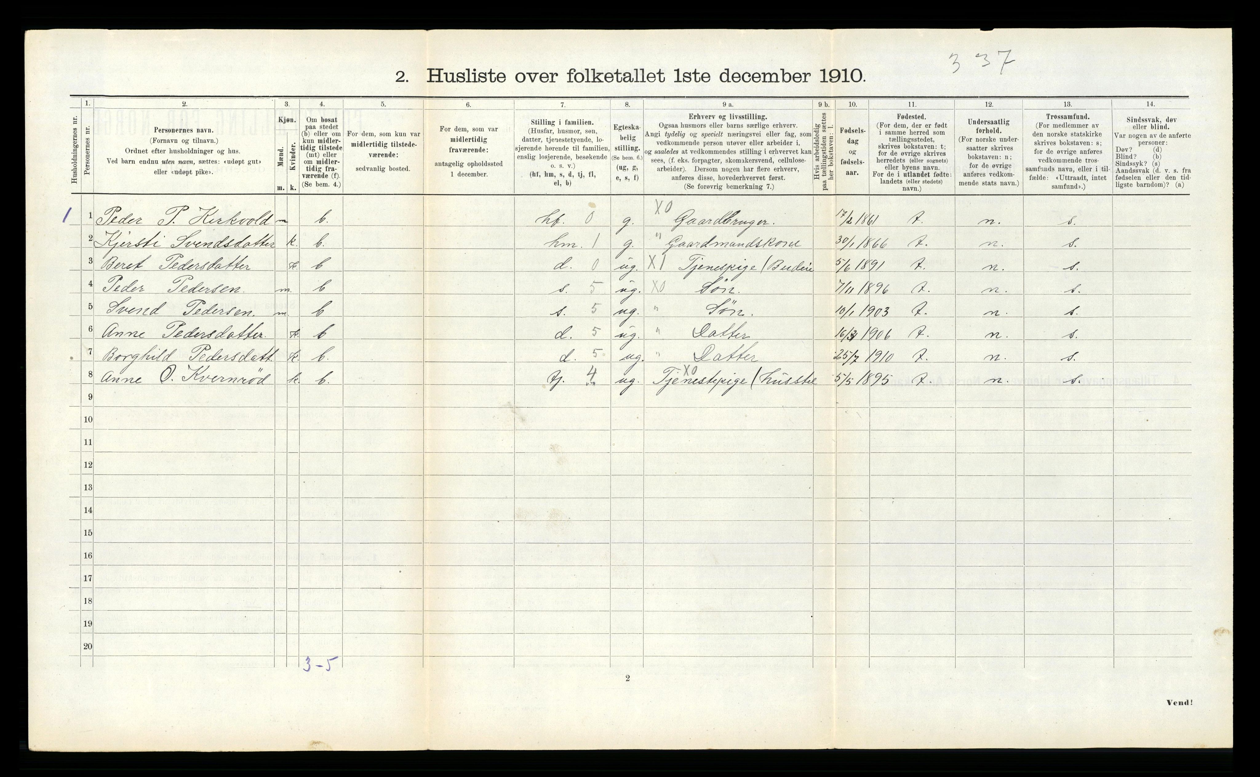 RA, 1910 census for Singsås, 1910, p. 145