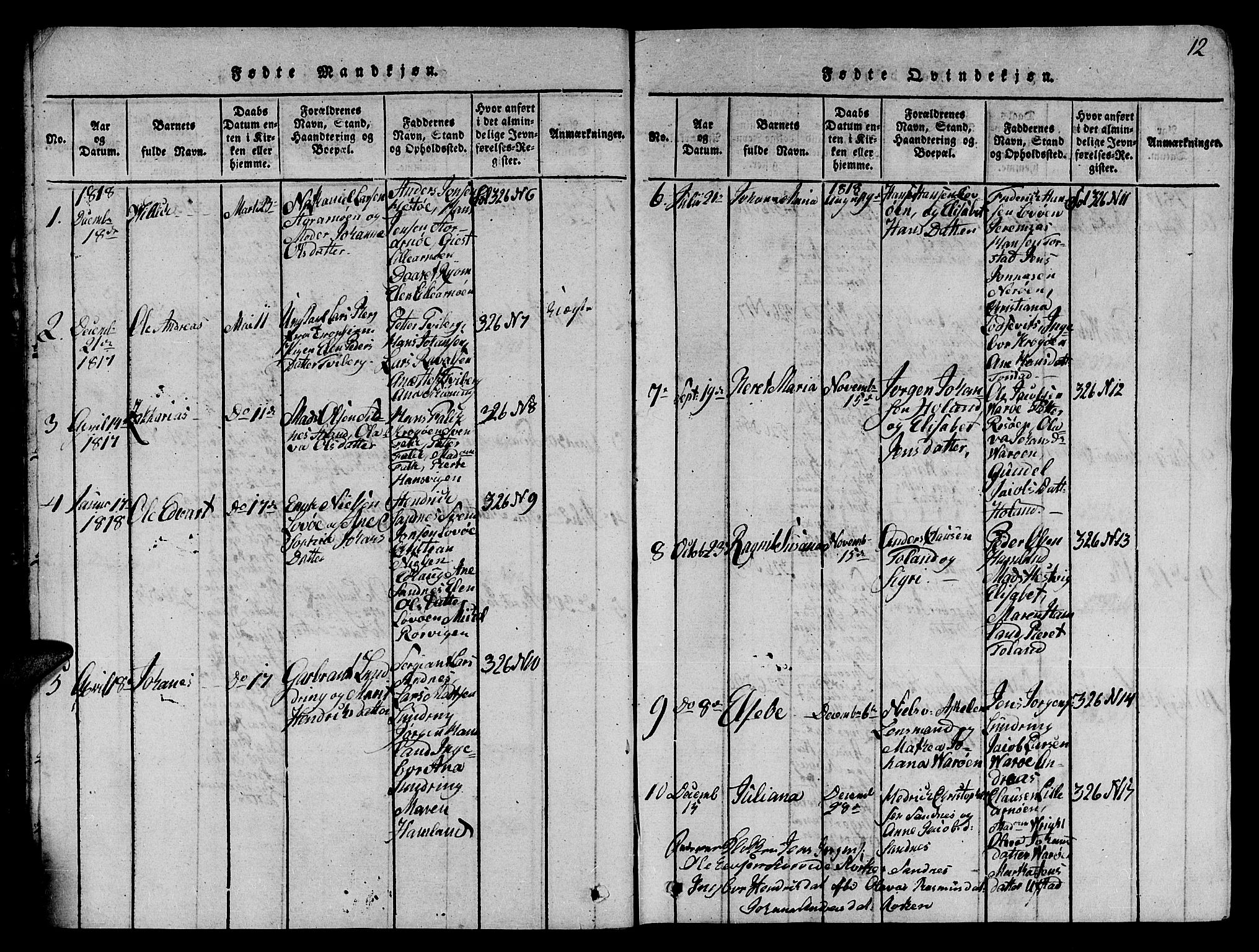 Ministerialprotokoller, klokkerbøker og fødselsregistre - Nord-Trøndelag, AV/SAT-A-1458/784/L0679: Parish register (copy) no. 784C01 /1, 1816-1822, p. 12