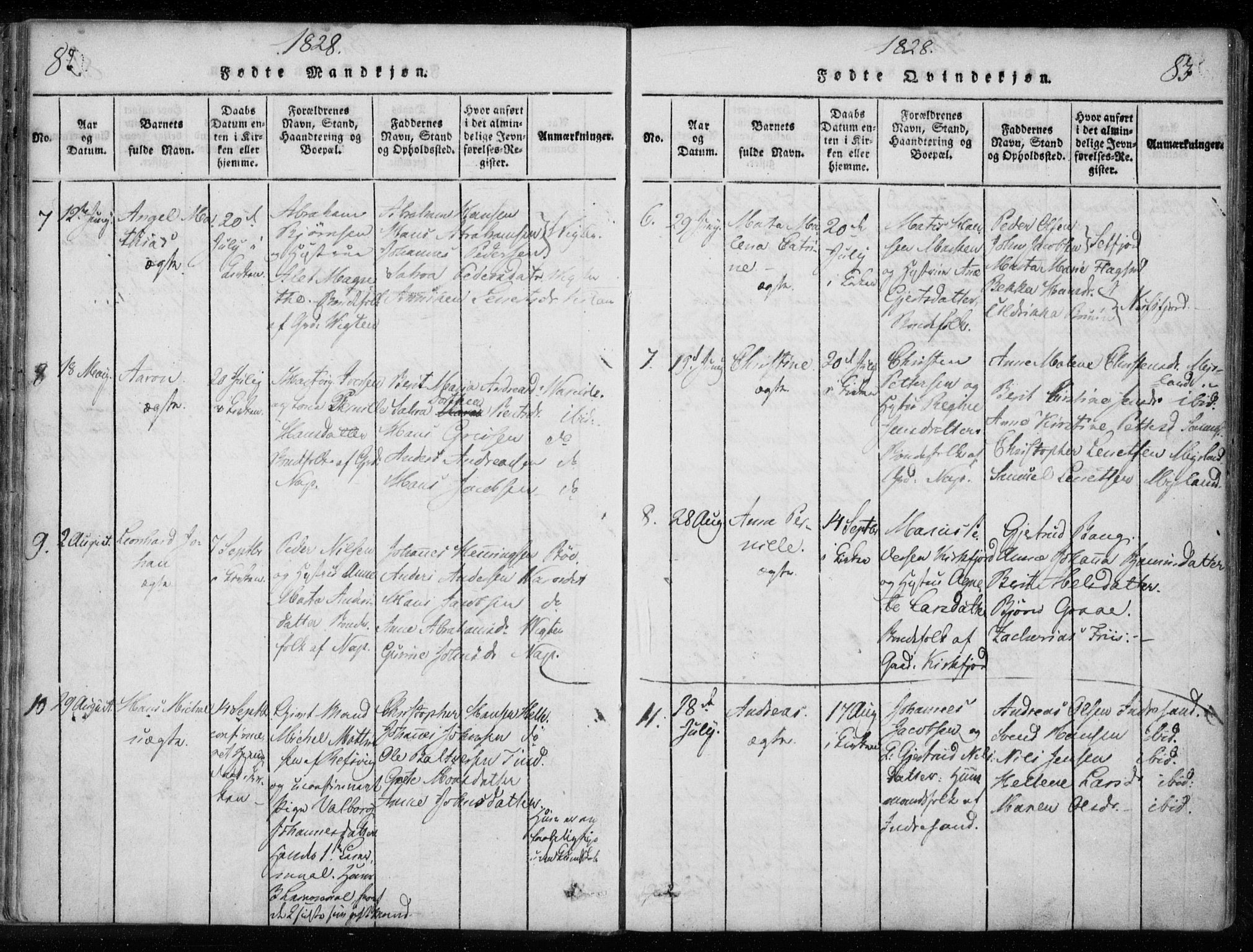 Ministerialprotokoller, klokkerbøker og fødselsregistre - Nordland, AV/SAT-A-1459/885/L1201: Parish register (official) no. 885A02, 1820-1837, p. 82-83