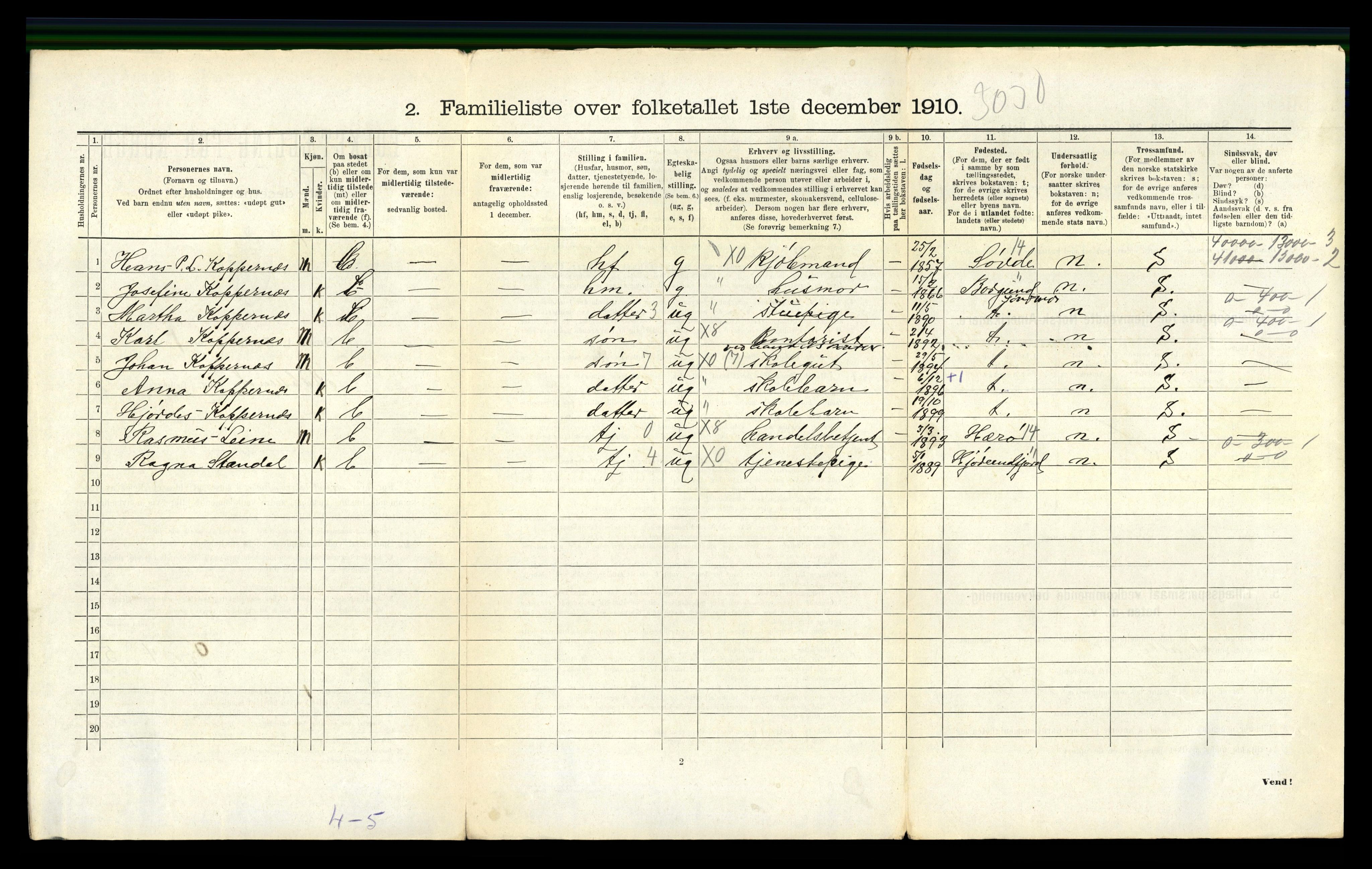 RA, 1910 census for Ålesund, 1910, p. 6898