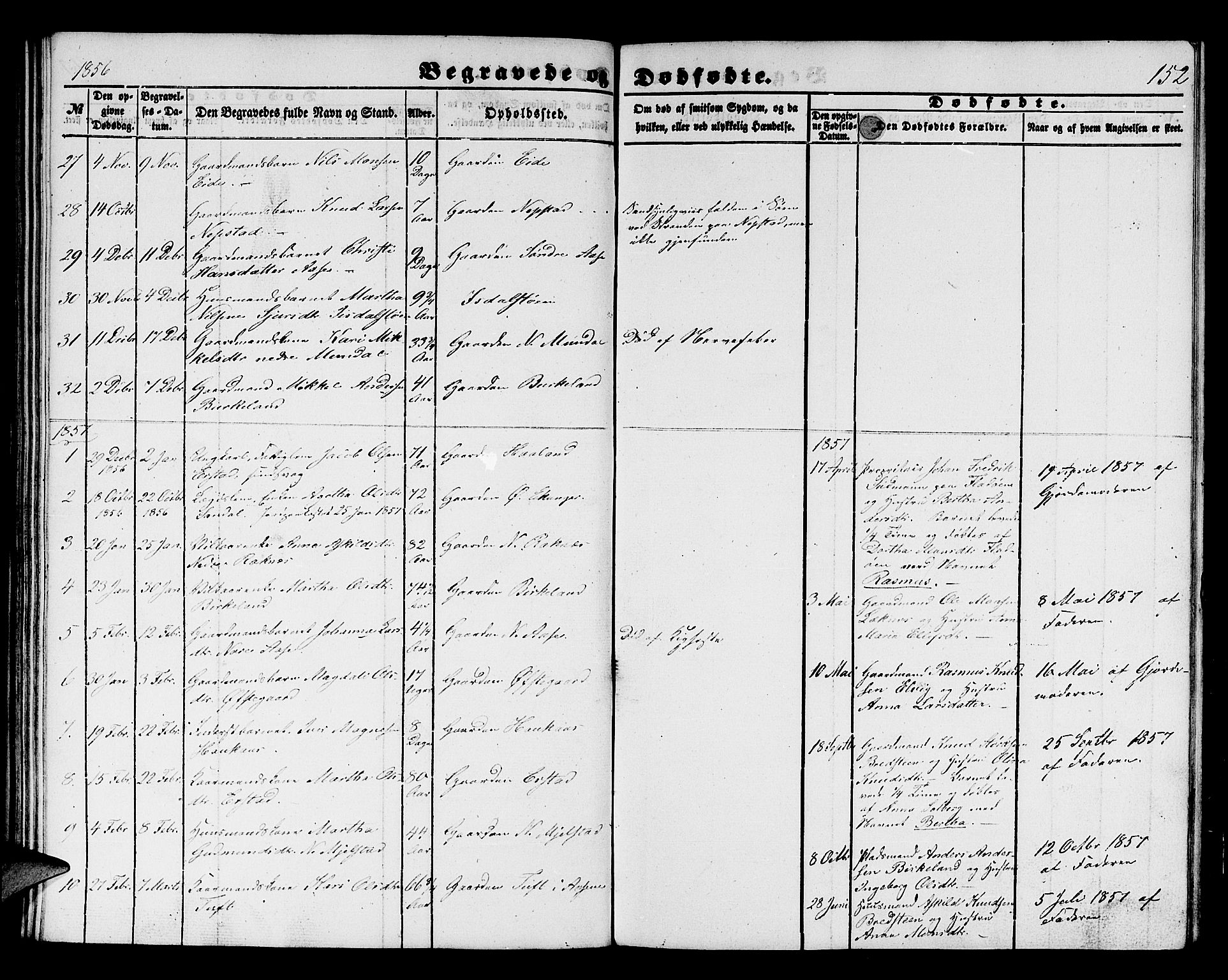 Hamre sokneprestembete, AV/SAB-A-75501/H/Ha/Hab: Parish register (copy) no. B 1, 1852-1863, p. 152