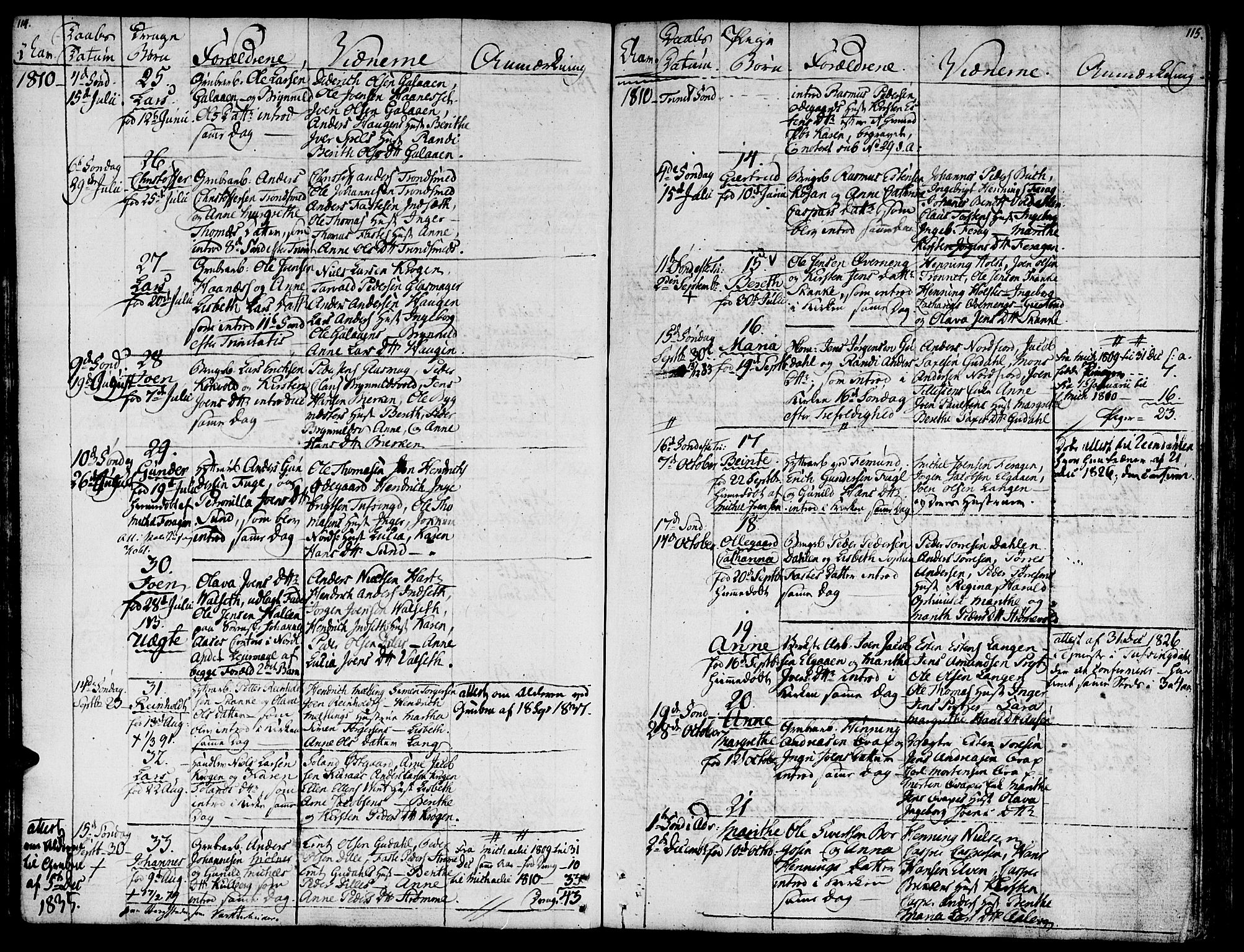 Ministerialprotokoller, klokkerbøker og fødselsregistre - Sør-Trøndelag, SAT/A-1456/681/L0928: Parish register (official) no. 681A06, 1806-1816, p. 114-115