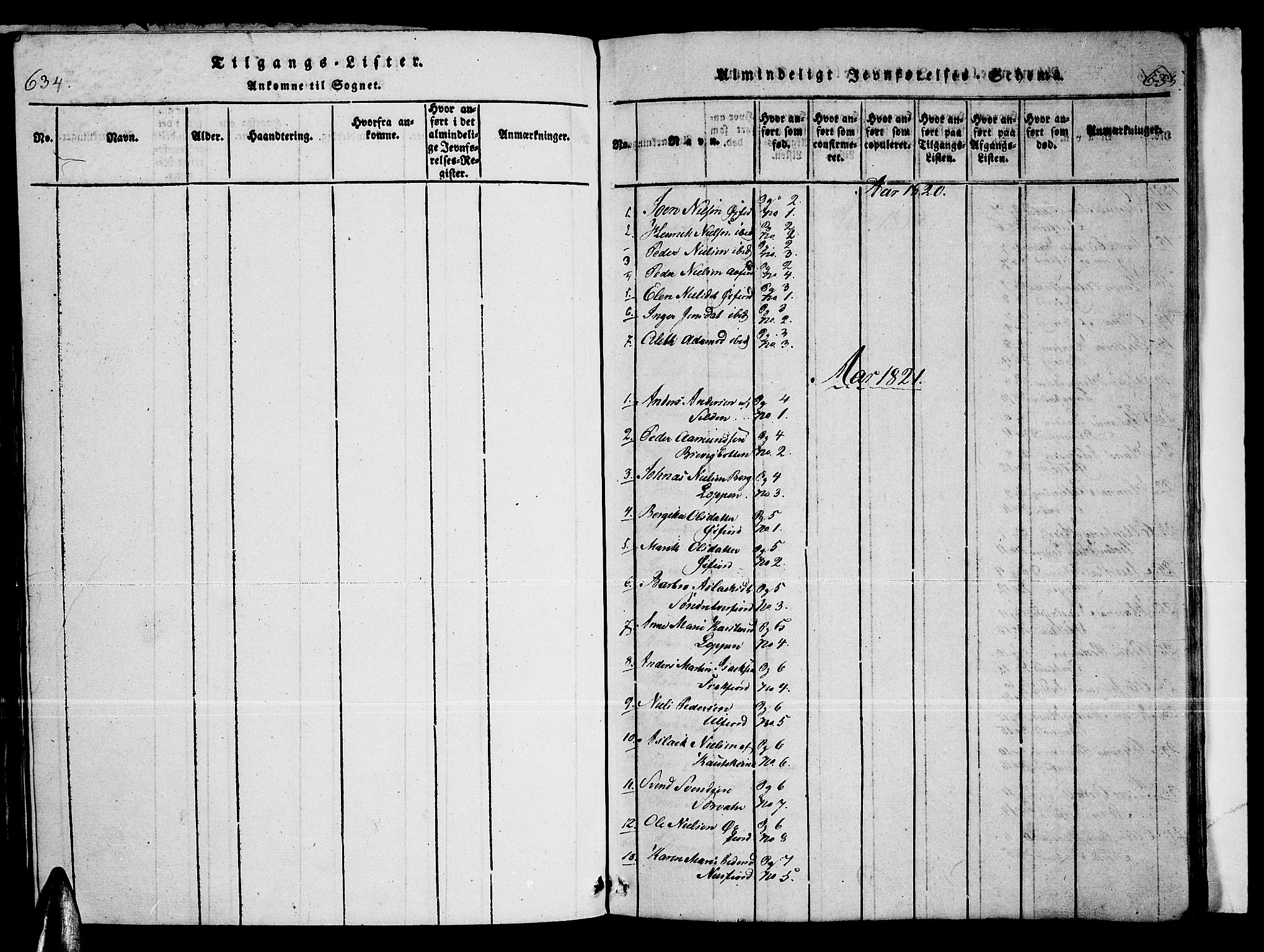 Loppa sokneprestkontor, SATØ/S-1339/H/Ha/L0003kirke: Parish register (official) no. 3, 1820-1848, p. 634-635