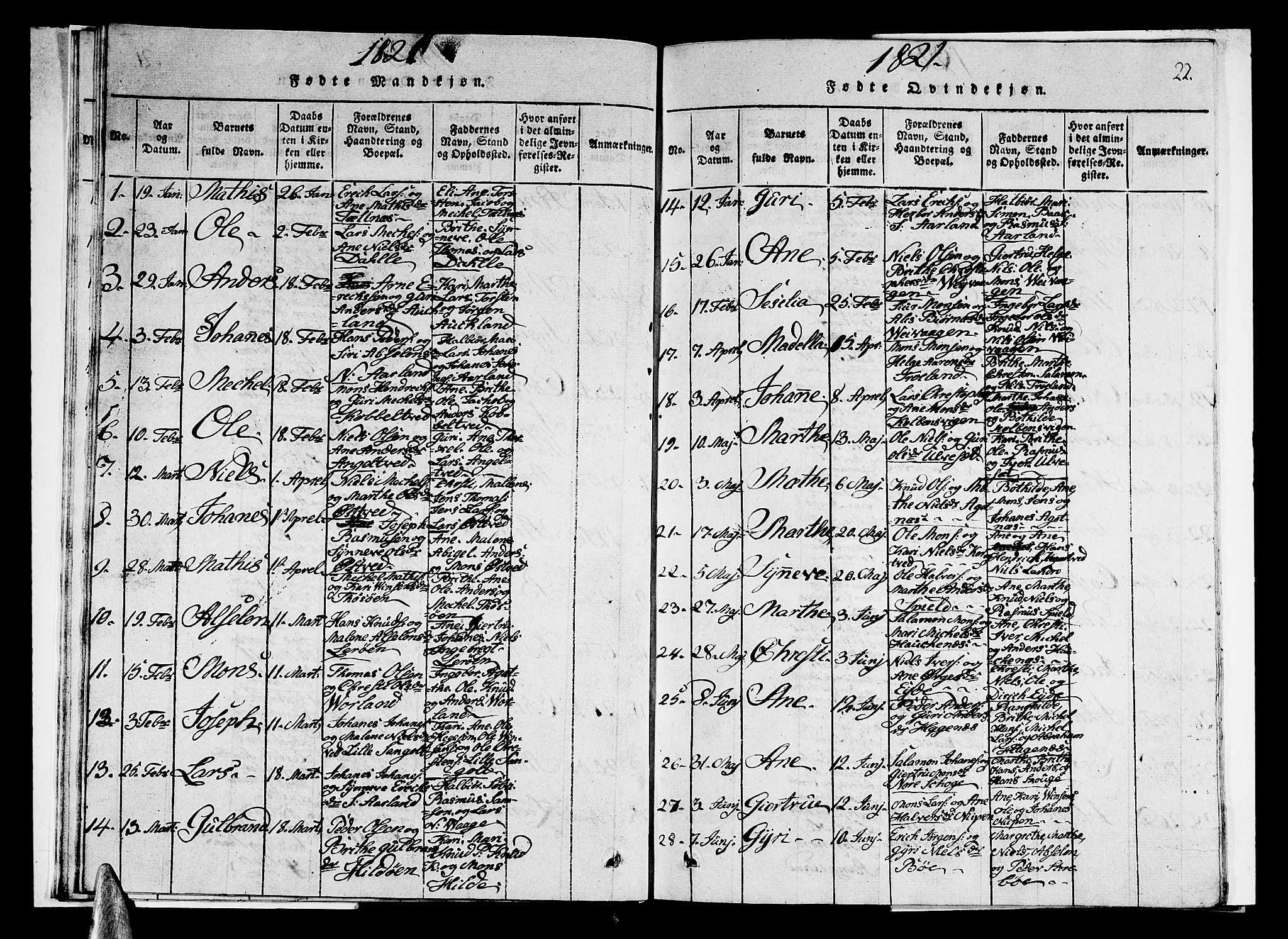 Sund sokneprestembete, AV/SAB-A-99930: Parish register (copy) no. A 1, 1816-1827, p. 22