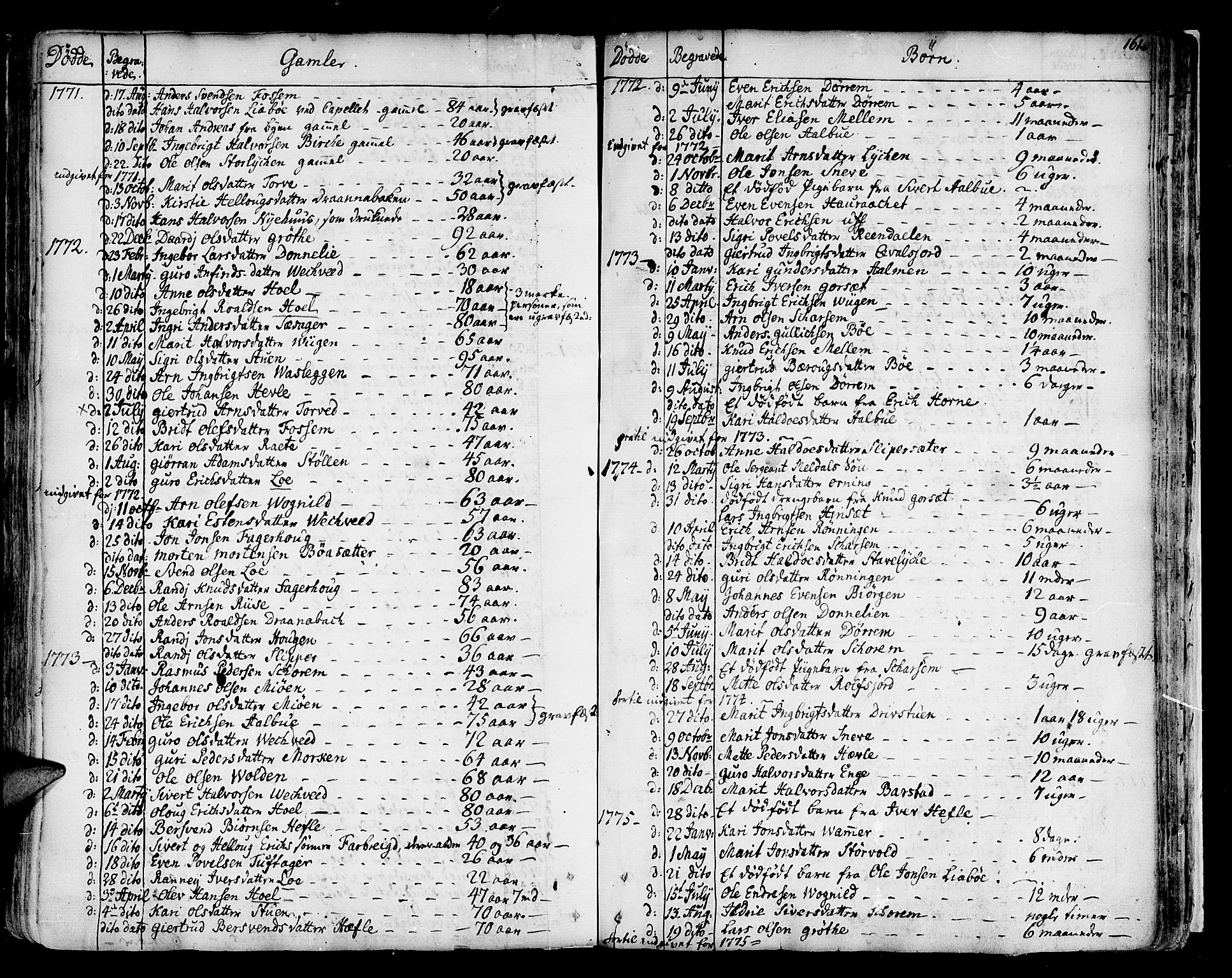 Ministerialprotokoller, klokkerbøker og fødselsregistre - Sør-Trøndelag, SAT/A-1456/678/L0891: Parish register (official) no. 678A01, 1739-1780, p. 161