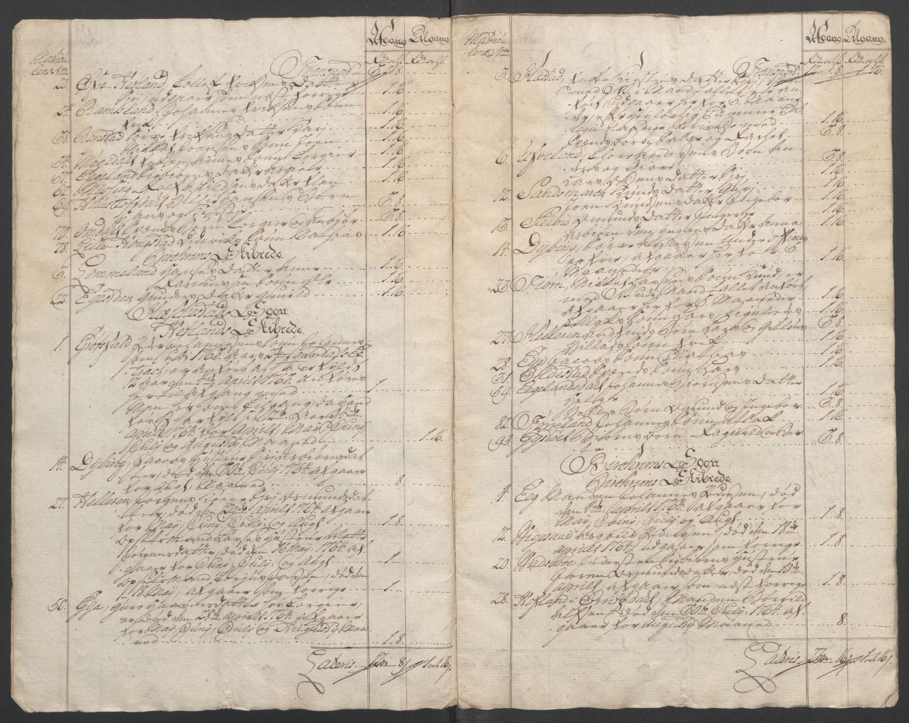 Rentekammeret inntil 1814, Reviderte regnskaper, Fogderegnskap, AV/RA-EA-4092/R46/L2835: Ekstraskatten Jæren og Dalane, 1762-1764, p. 425