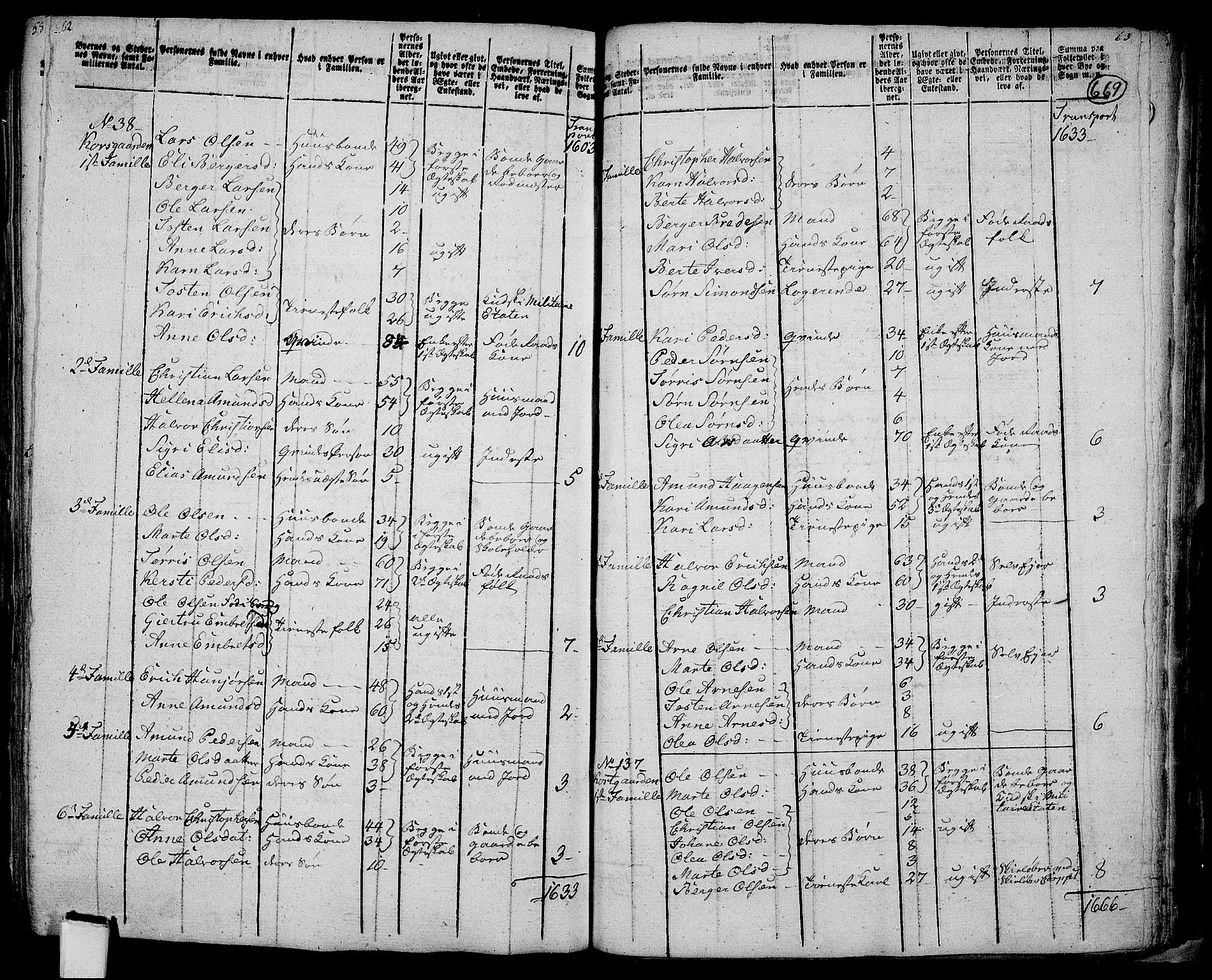 RA, 1801 census for 0424P Hof, 1801, p. 668b-669a