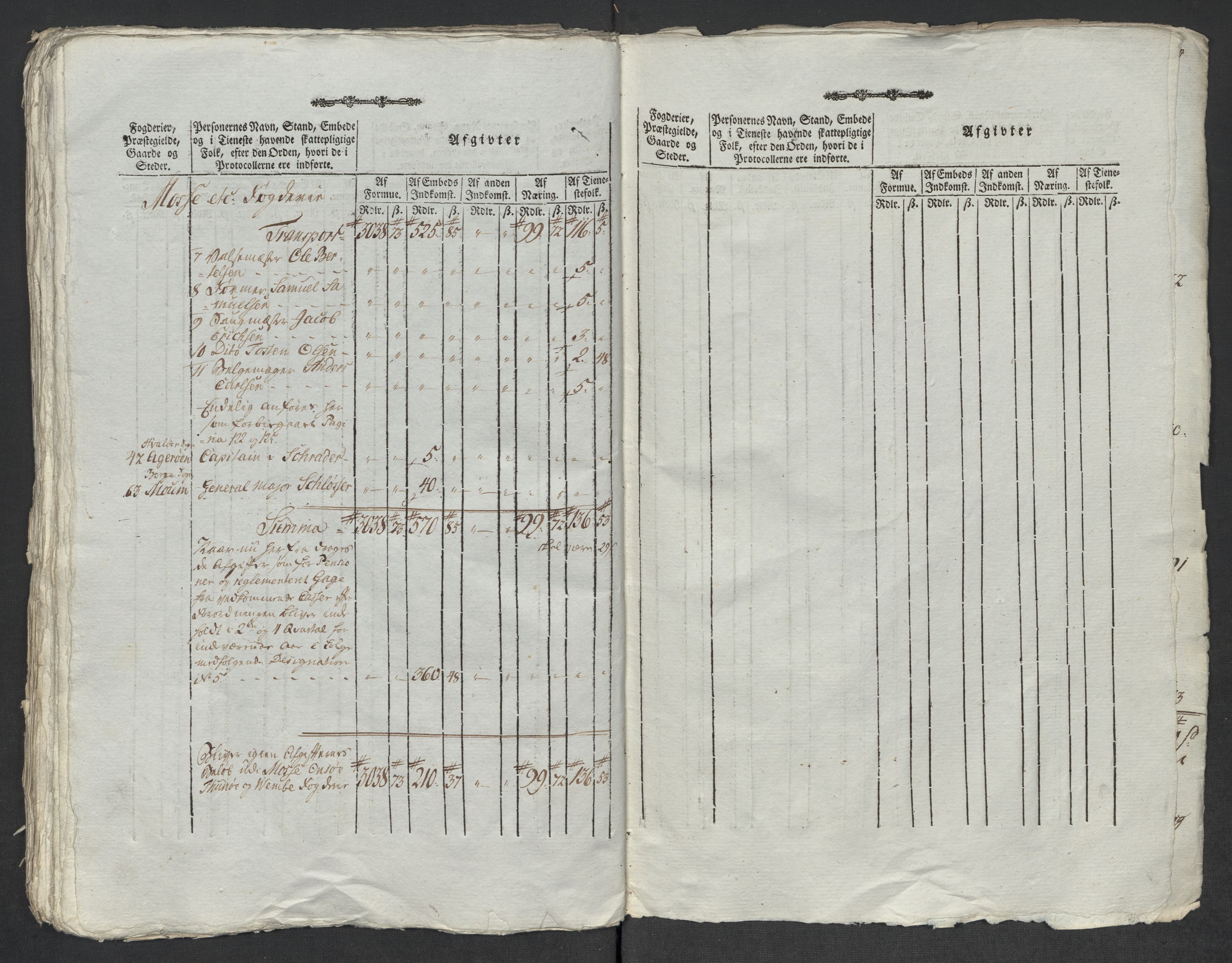 Rentekammeret inntil 1814, Reviderte regnskaper, Mindre regnskaper, AV/RA-EA-4068/Rf/Rfe/L0035: Rakkestad, Heggen og Frøland fogderi, 1789, p. 101