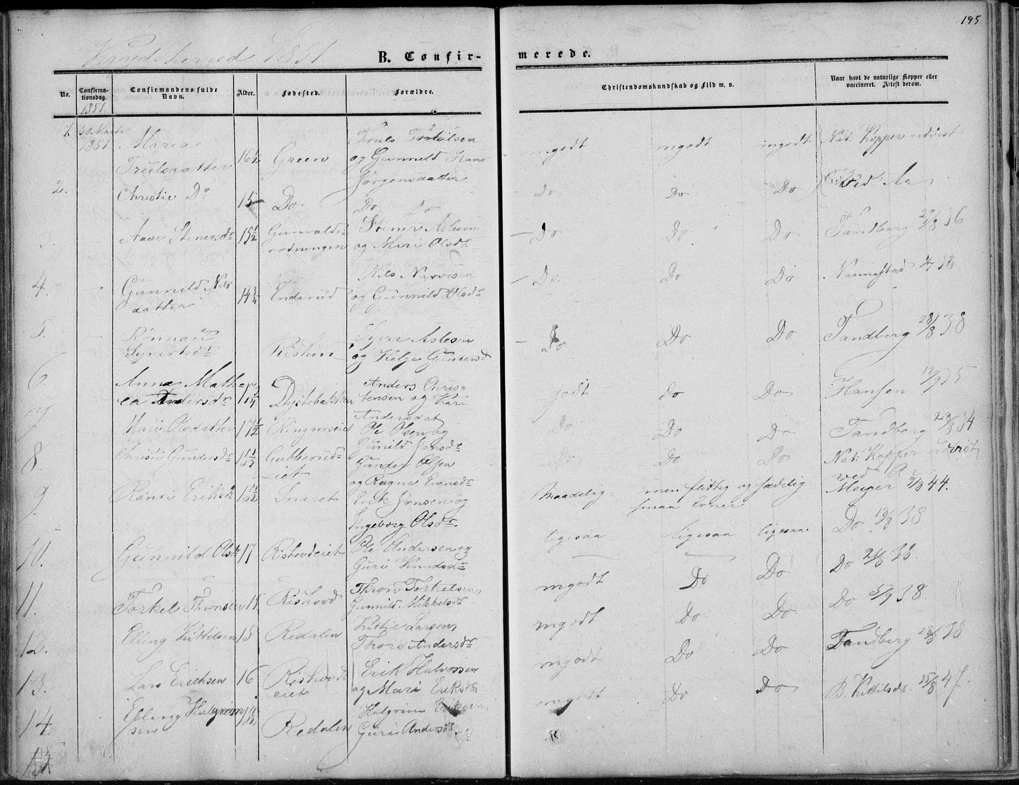 Sigdal kirkebøker, AV/SAKO-A-245/F/Fa/L0008: Parish register (official) no. I 8, 1850-1859, p. 195