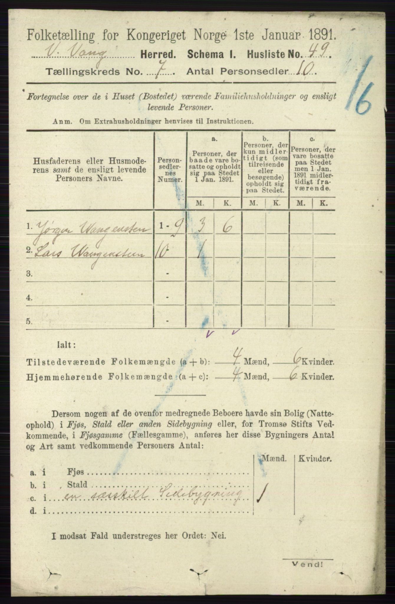 RA, 1891 census for 0545 Vang, 1891, p. 1412