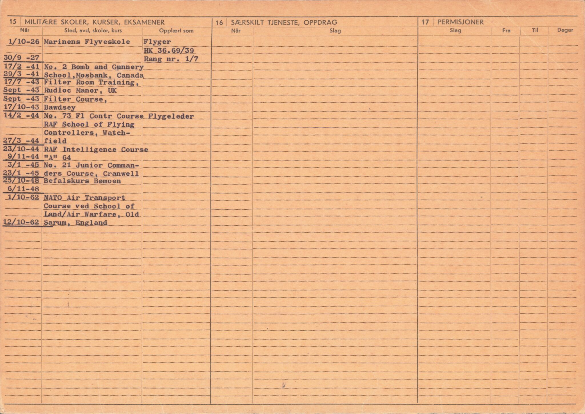 Forsvaret, Forsvarets overkommando/Luftforsvarsstaben, AV/RA-RAFA-4079/P/Pa/L0013: Personellmapper, 1905, p. 154