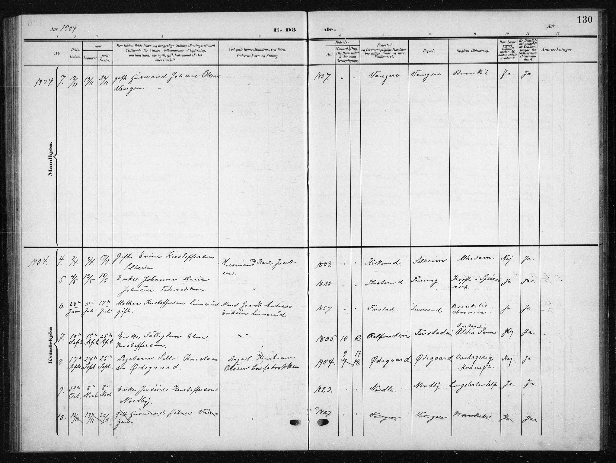 Skedsmo prestekontor Kirkebøker, SAO/A-10033a/G/Gb/L0002: Parish register (copy) no. II 2, 1903-1931, p. 130