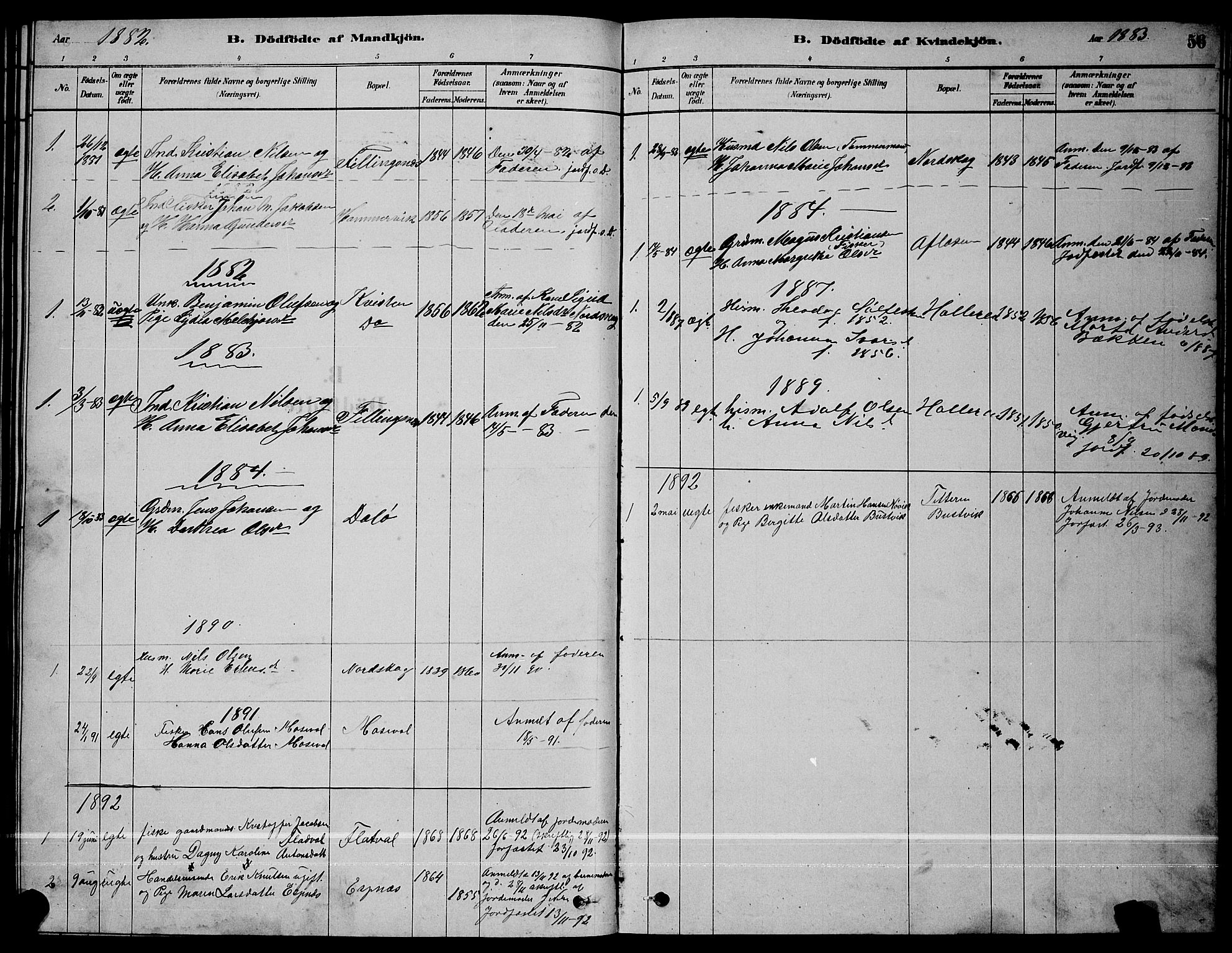 Ministerialprotokoller, klokkerbøker og fødselsregistre - Sør-Trøndelag, SAT/A-1456/641/L0597: Parish register (copy) no. 641C01, 1878-1893, p. 56