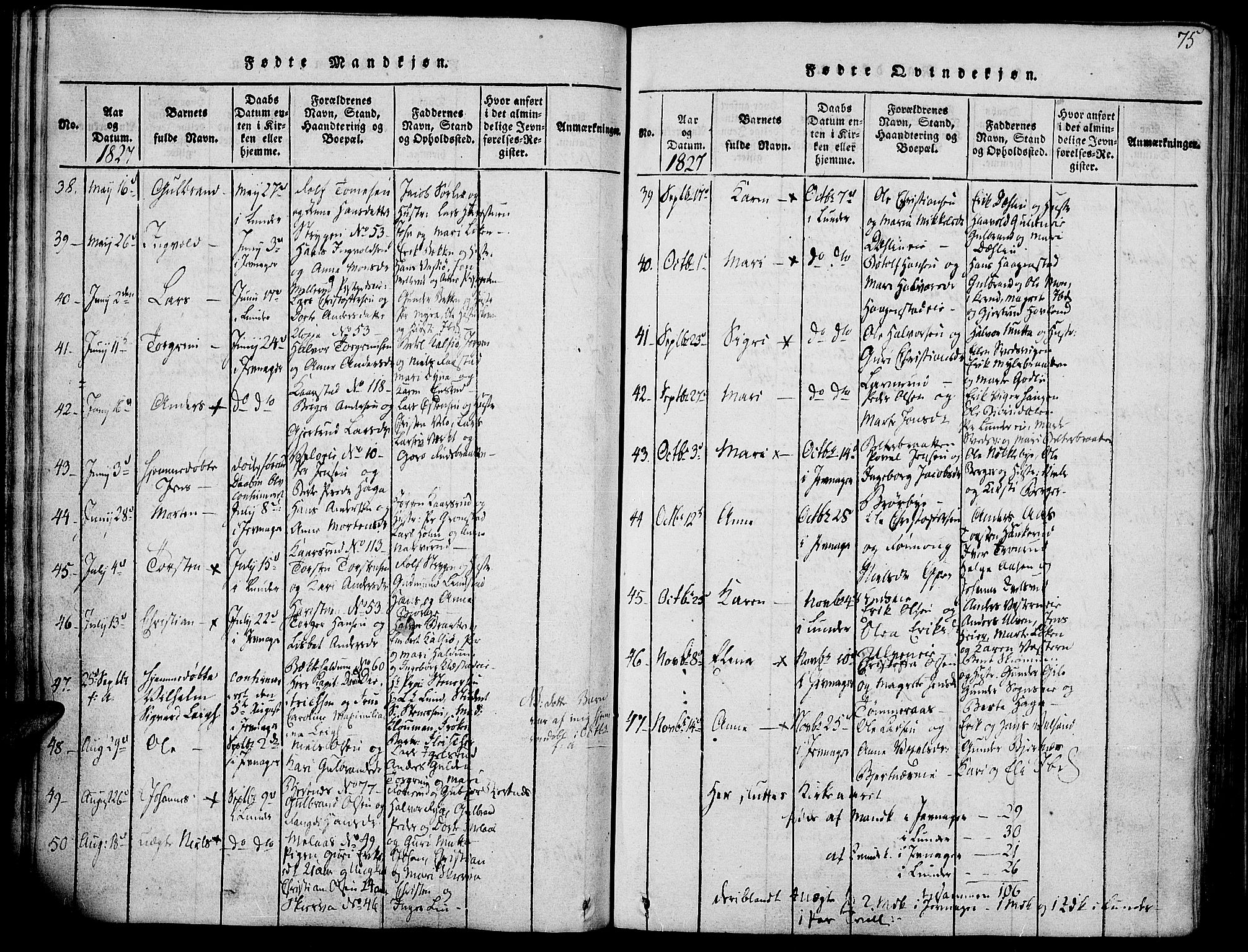 Jevnaker prestekontor, AV/SAH-PREST-116/H/Ha/Haa/L0005: Parish register (official) no. 5, 1815-1837, p. 75