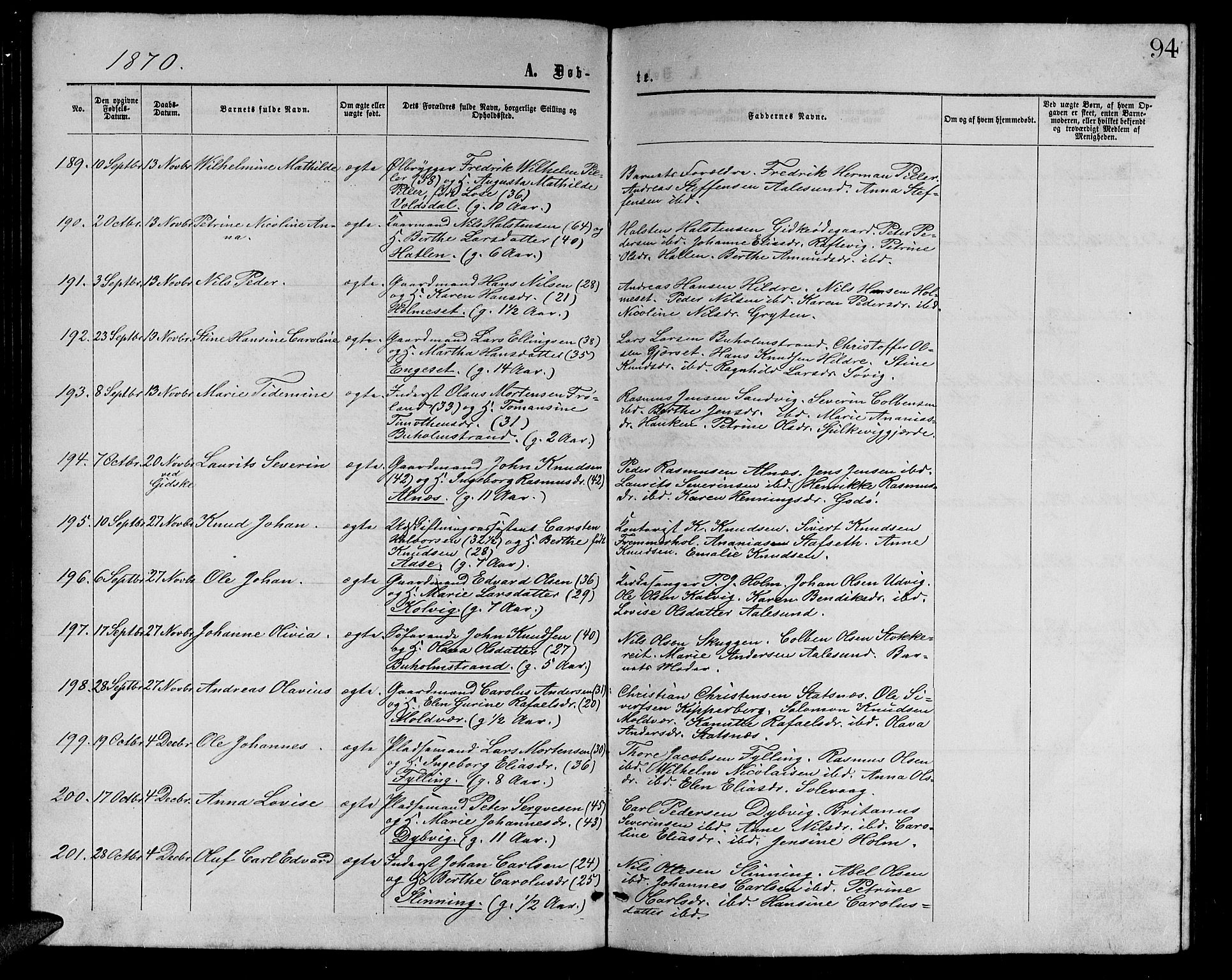 Ministerialprotokoller, klokkerbøker og fødselsregistre - Møre og Romsdal, AV/SAT-A-1454/528/L0428: Parish register (copy) no. 528C09, 1864-1880, p. 94