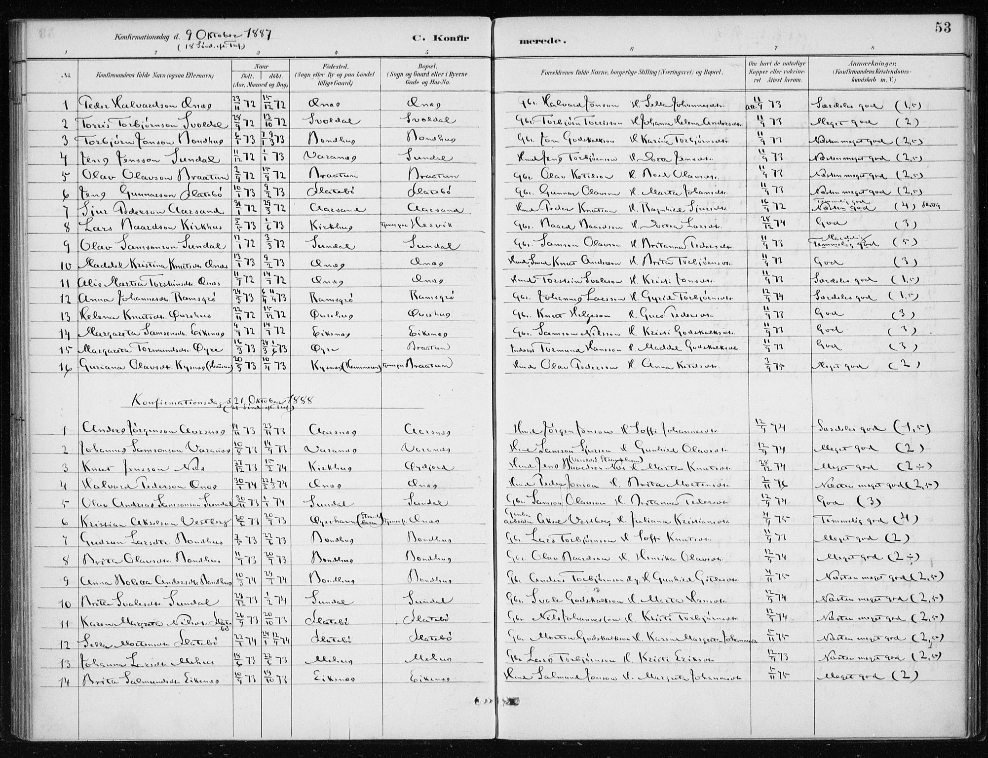 Kvinnherad sokneprestembete, SAB/A-76401/H/Haa: Parish register (official) no. F 1, 1887-1912, p. 53