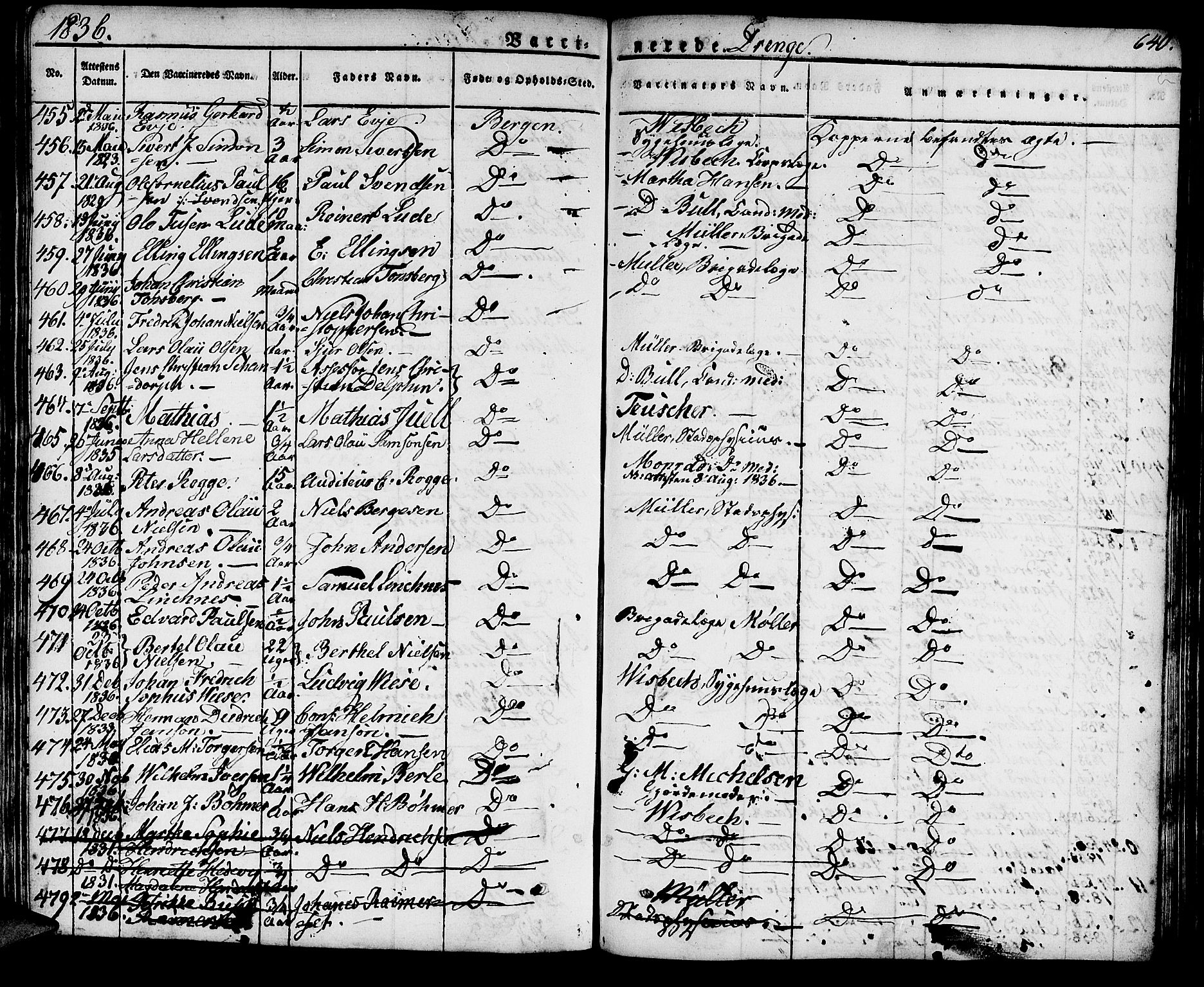 Domkirken sokneprestembete, SAB/A-74801/H/Haa/L0012: Parish register (official) no. A 12, 1821-1840, p. 640