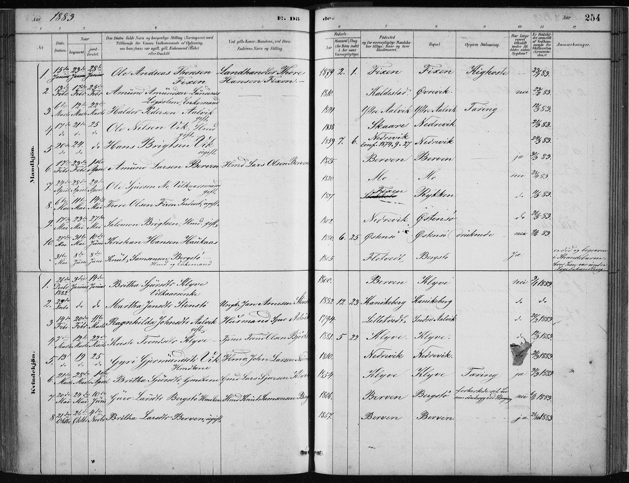 Kvam sokneprestembete, SAB/A-76201/H/Haa: Parish register (official) no. C  1, 1880-1906, p. 254